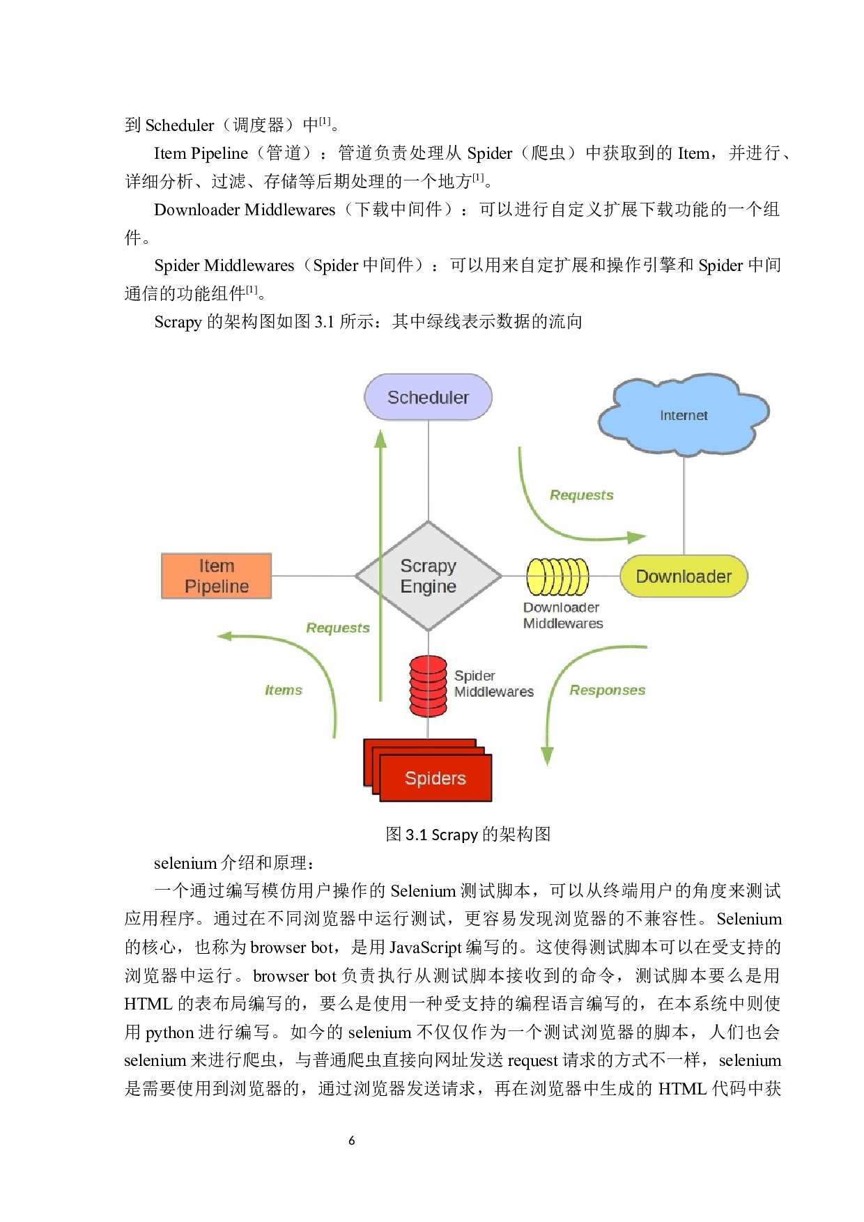 基于scrapy的通用爬虫系统的设计与实现-11889字.docx 第10页