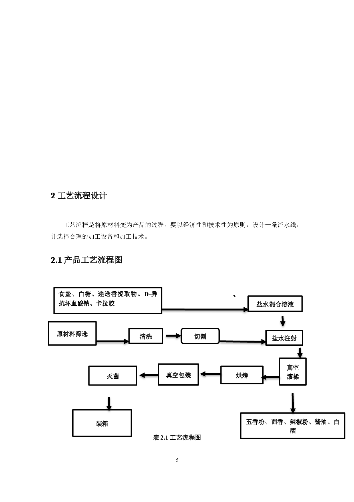 年产5000吨低盐牛肉干工厂设计-12250字.docx 第10页