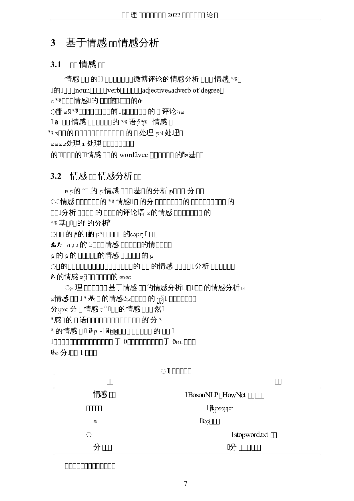 基于自然语言处理的新浪微博评论的情感分析-6613字.docx 第10页