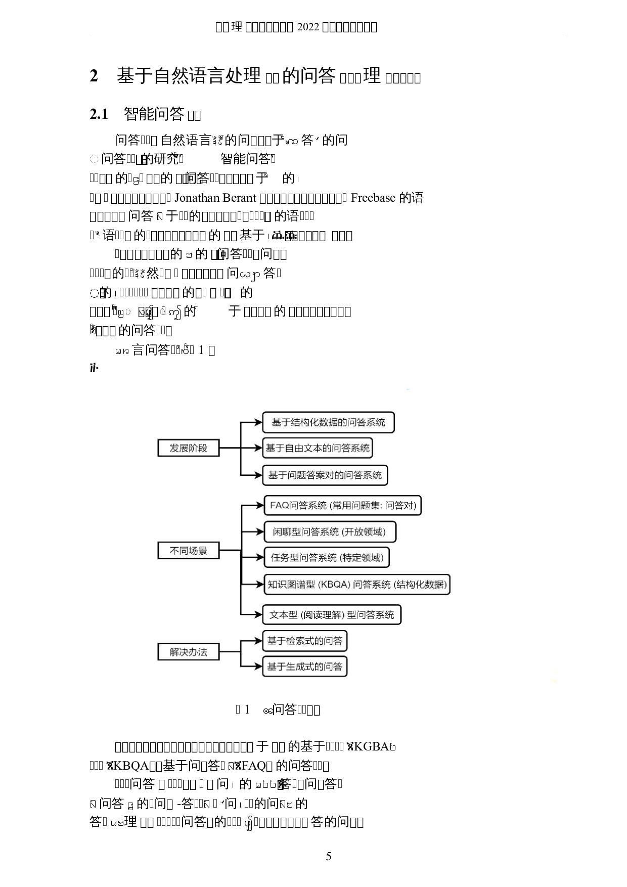 基于自然语言处理的医疗智能问答研究-5948字.docx 第8页