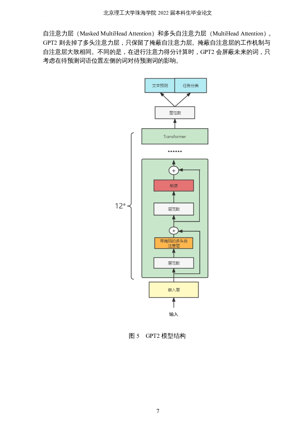 基于自然语言处理的中文新闻标题生成-15872字.docx 第10页