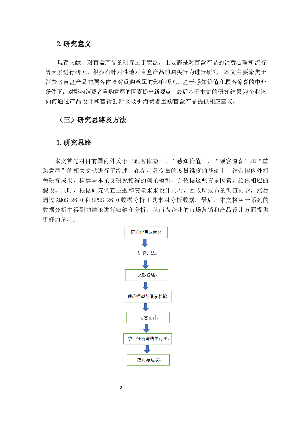 盲盒产品顾客体验对重购意愿的影响研究-18050字.docx 第5页