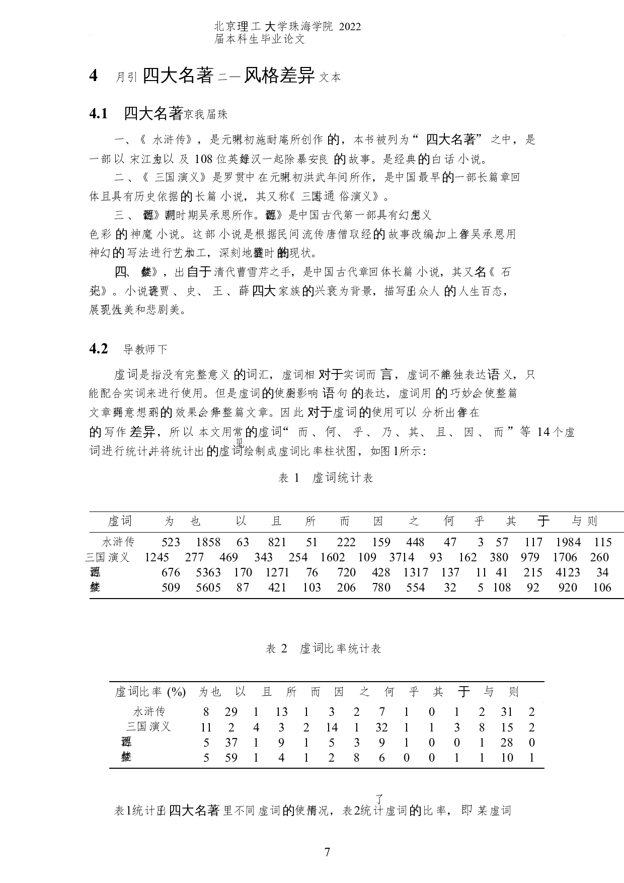 基于自然语言处理对四大名著风格差异的研究-6339字.docx 第10页