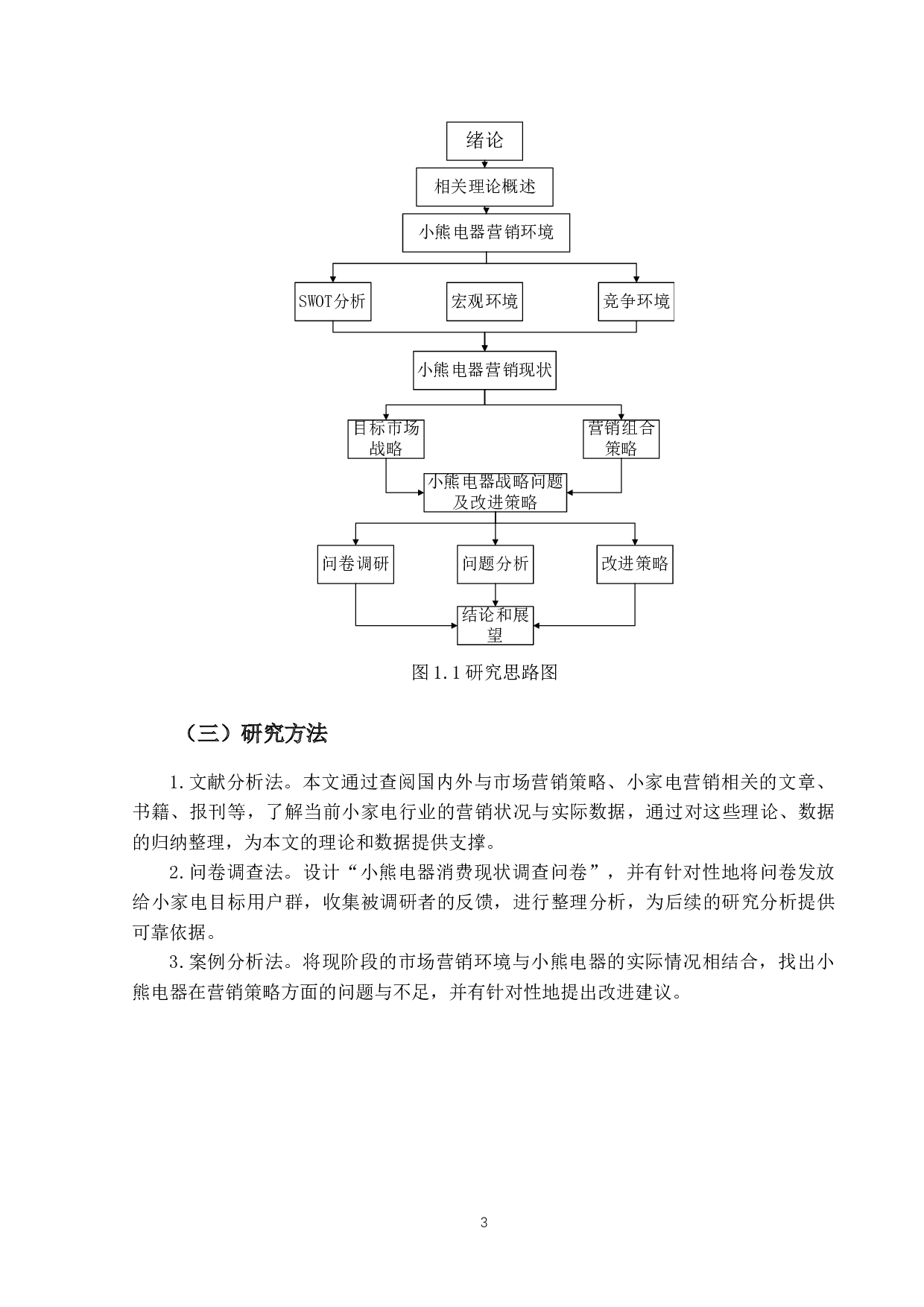 疫情后小熊电器的营销策略研究-22098字.docx 第7页
