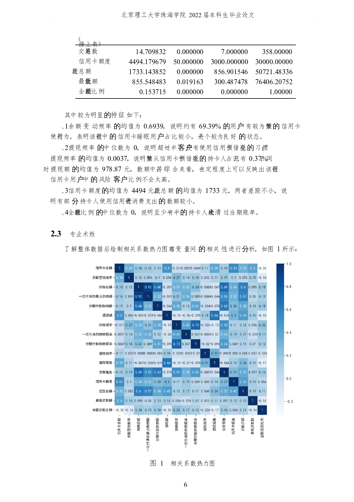 基于聚类算法的客户细分研究-6629字.docx 第9页