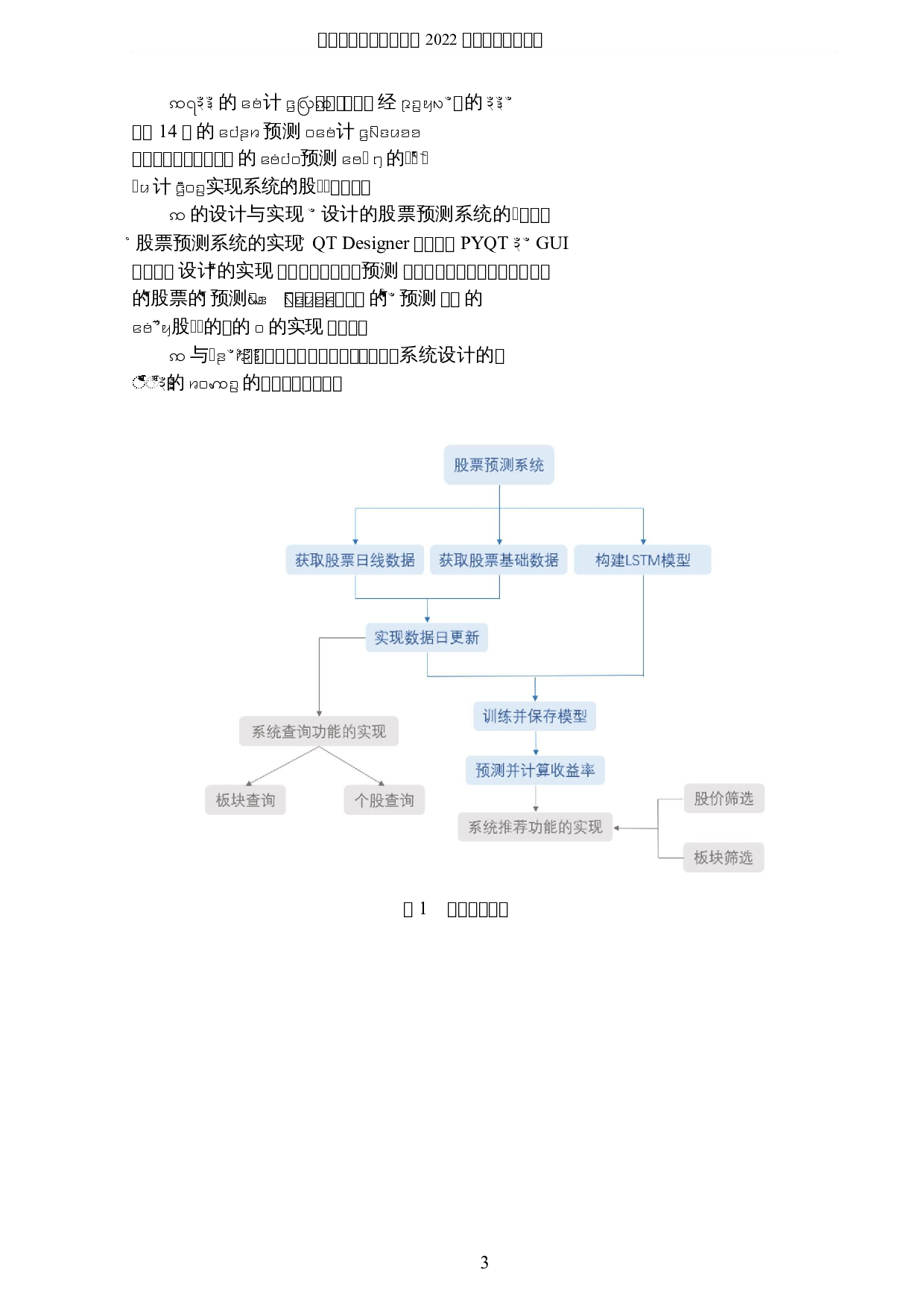 基于神经网络的股票预测系统的设计与实现-6965字.docx 第6页