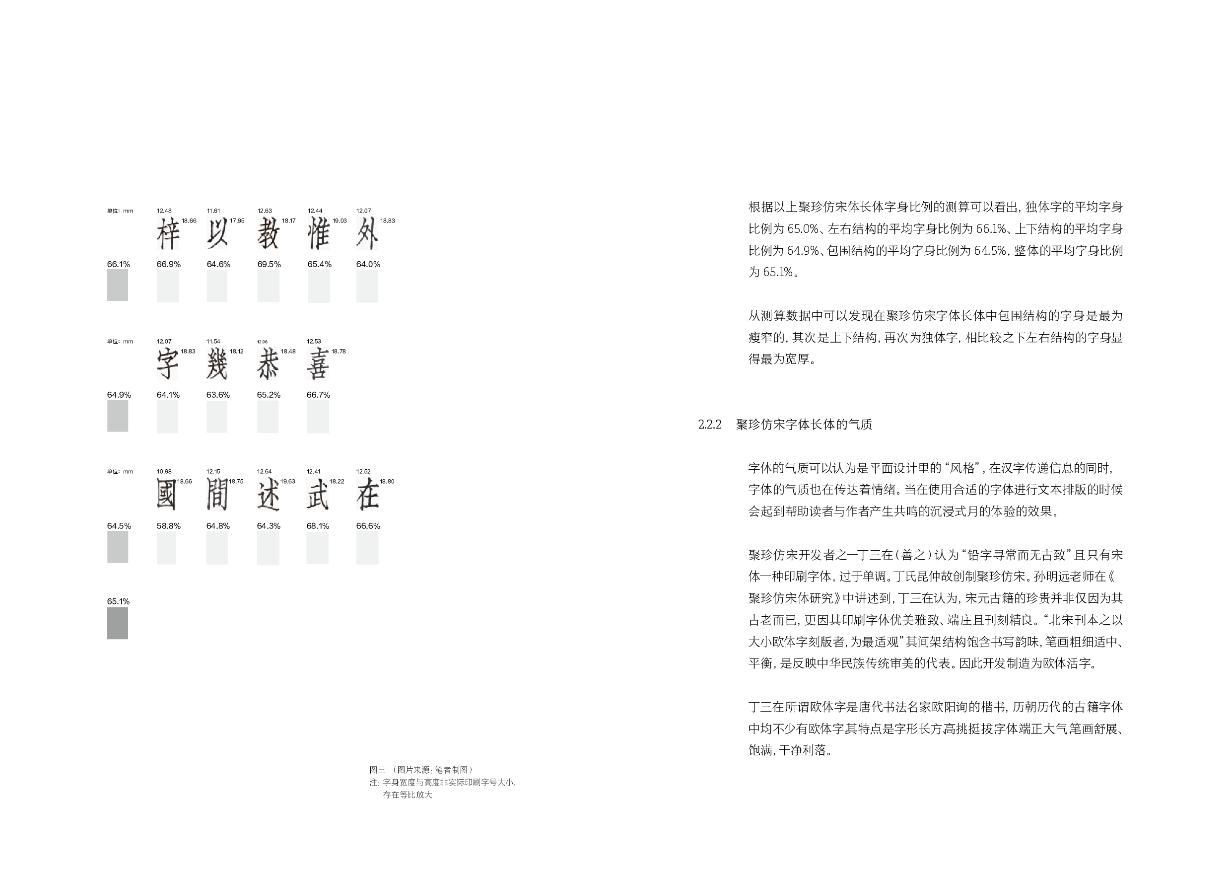 淇水景宋字体设计-8743字.pdf 第7页
