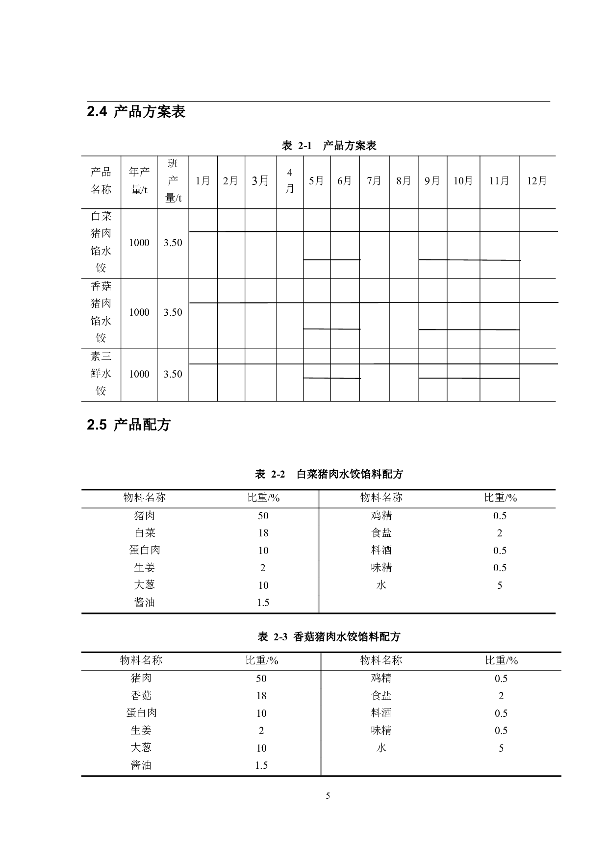 年产3000吨的速冻水饺工厂设计-18907字.pdf 第10页