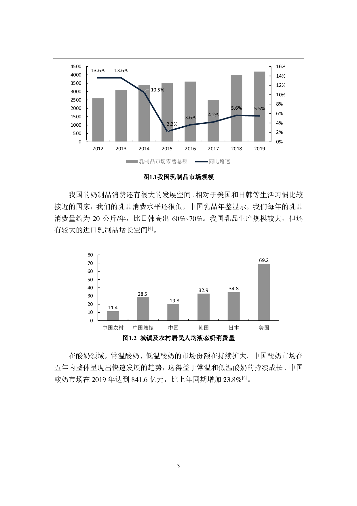 年产 3000吨蜂蜜酸奶工厂设计-20492字.pdf 第8页