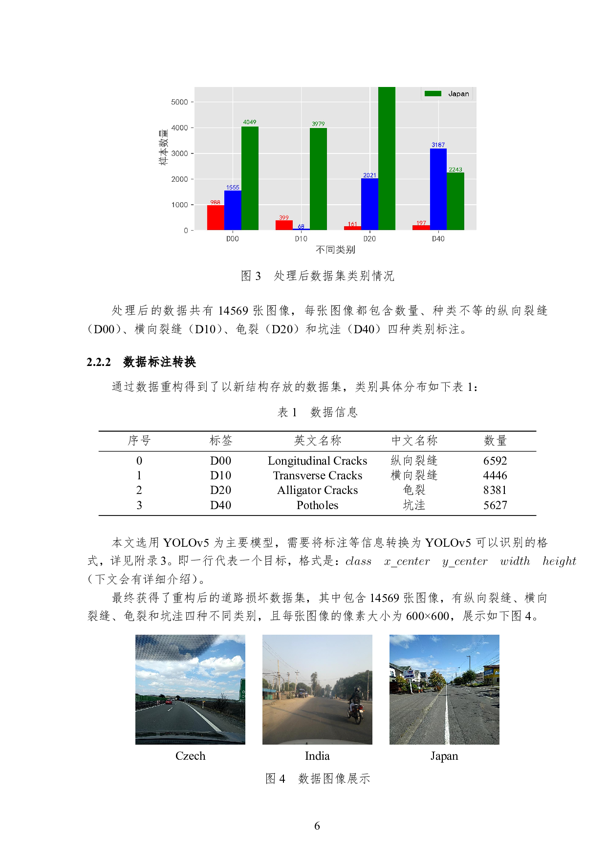 基于目标检测的道路损坏检测技术研究-10572字.pdf 第9页
