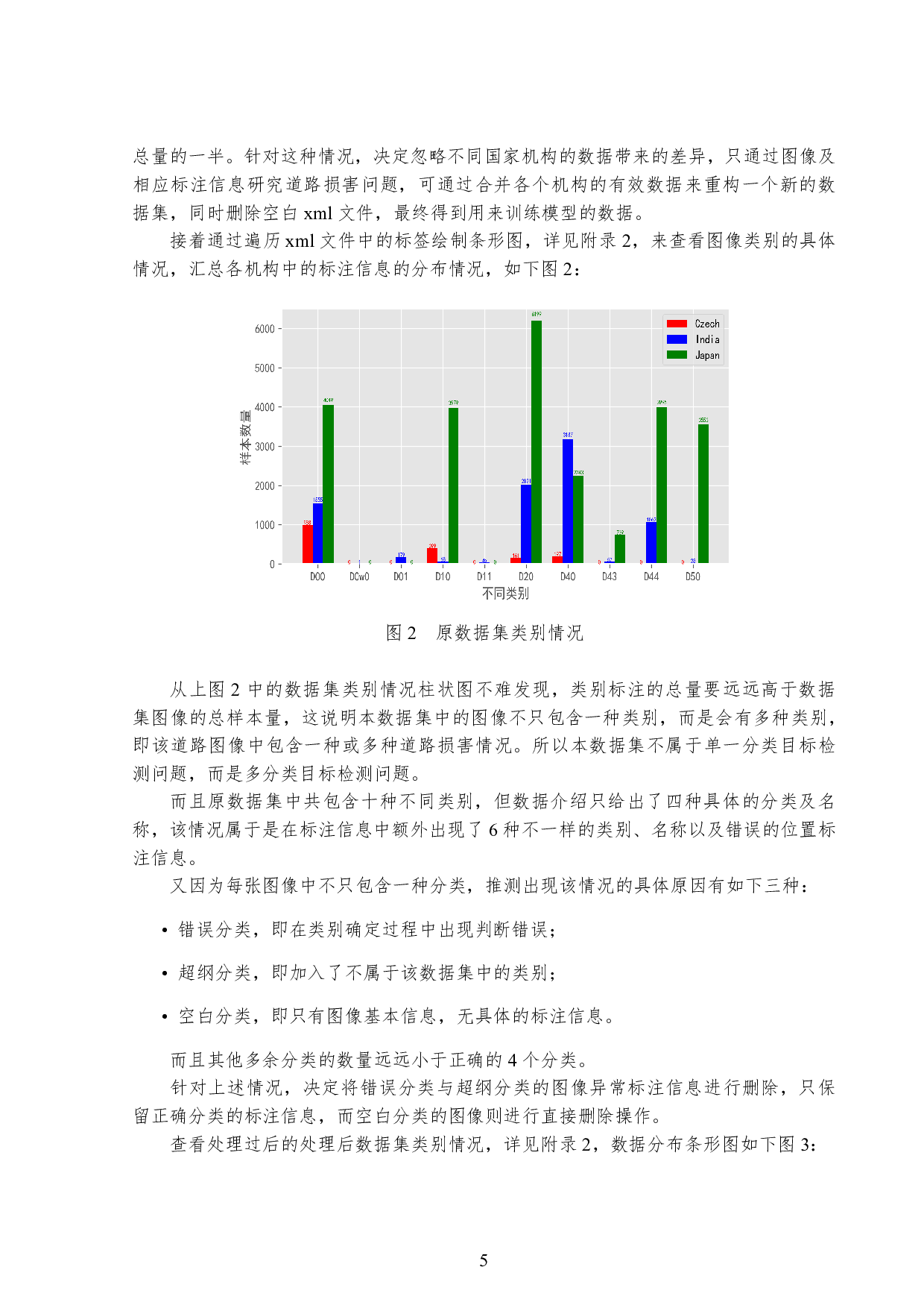 基于目标检测的道路损坏检测技术研究-10572字.pdf 第8页