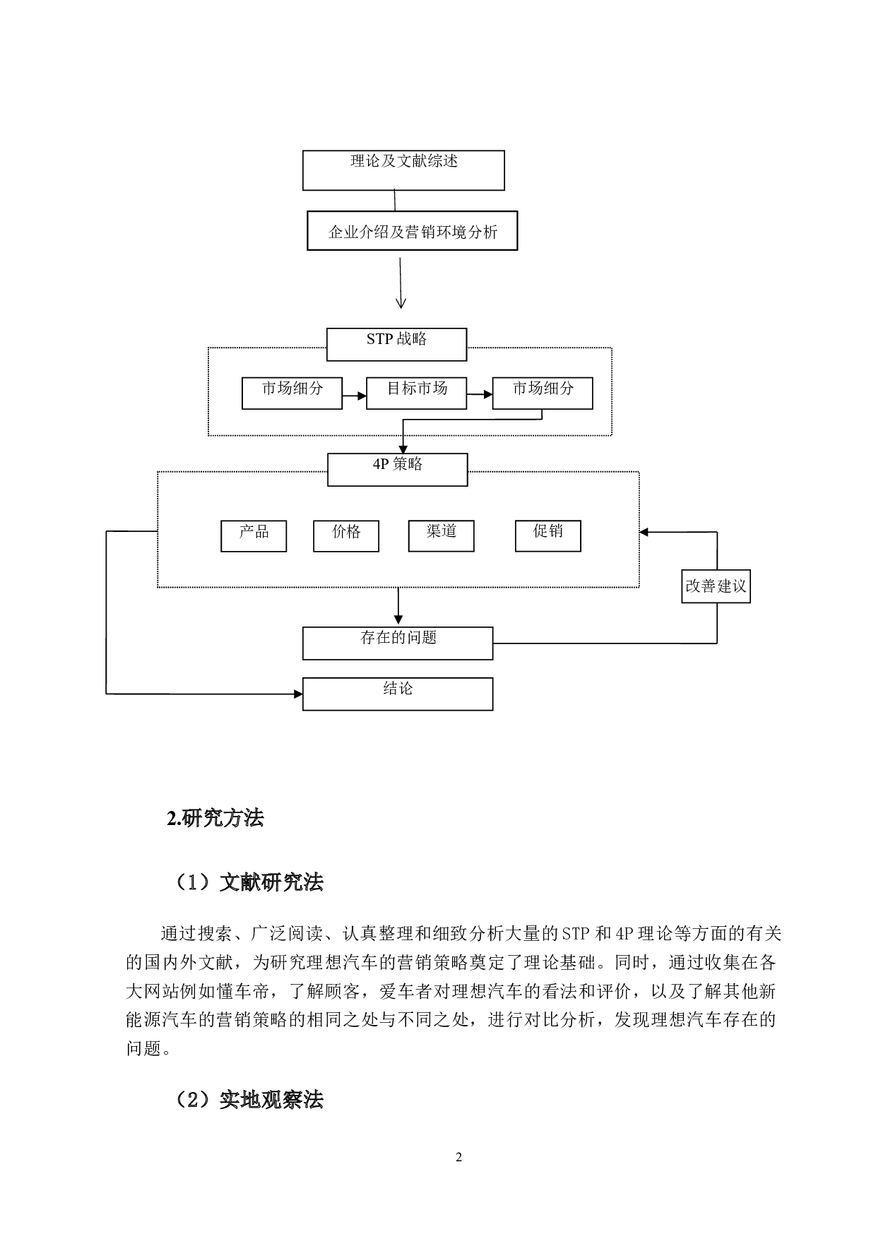理想汽车的营销策略研究-12361字.docx 第7页