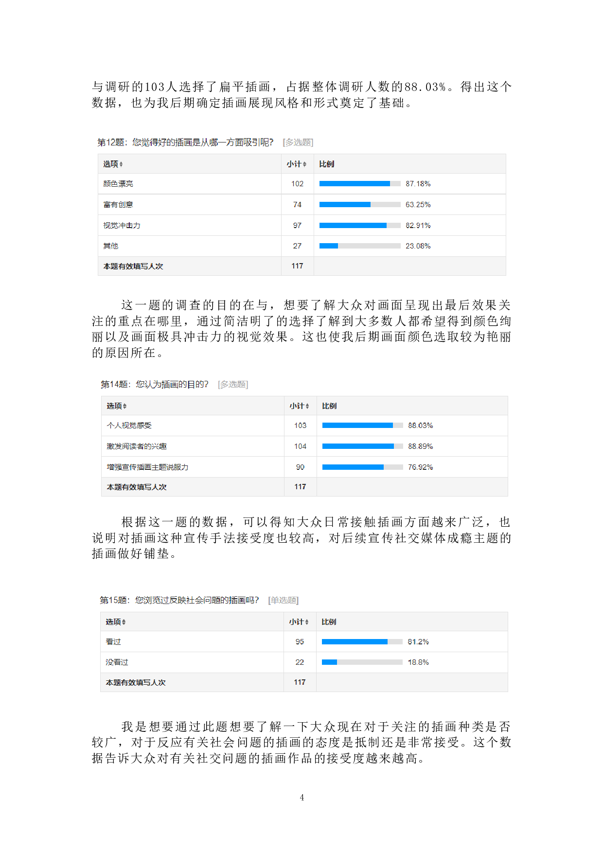 智能陷阱&middot;社交媒体成瘾话题插画设计-4641字.doc 第7页