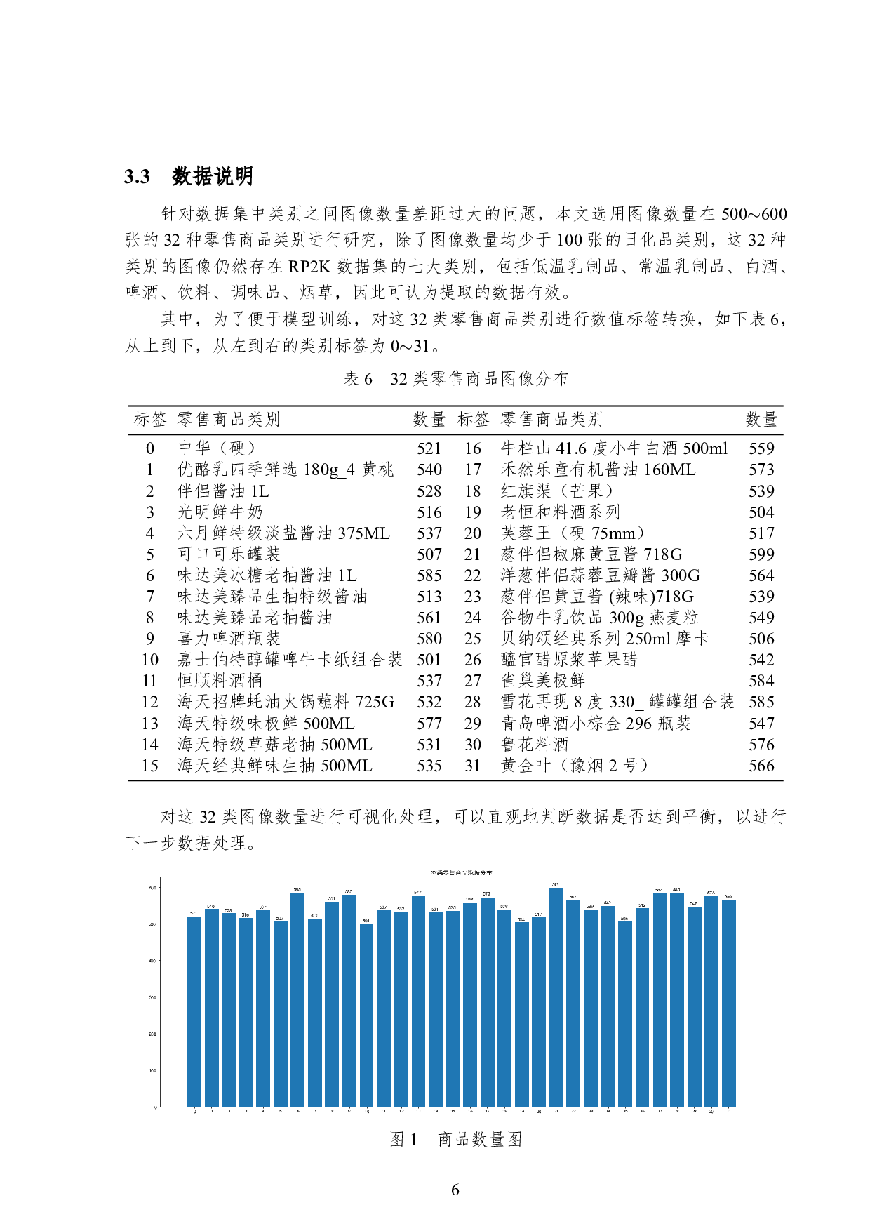 基于深度学习的零售商品分类研究-9508字.pdf 第9页