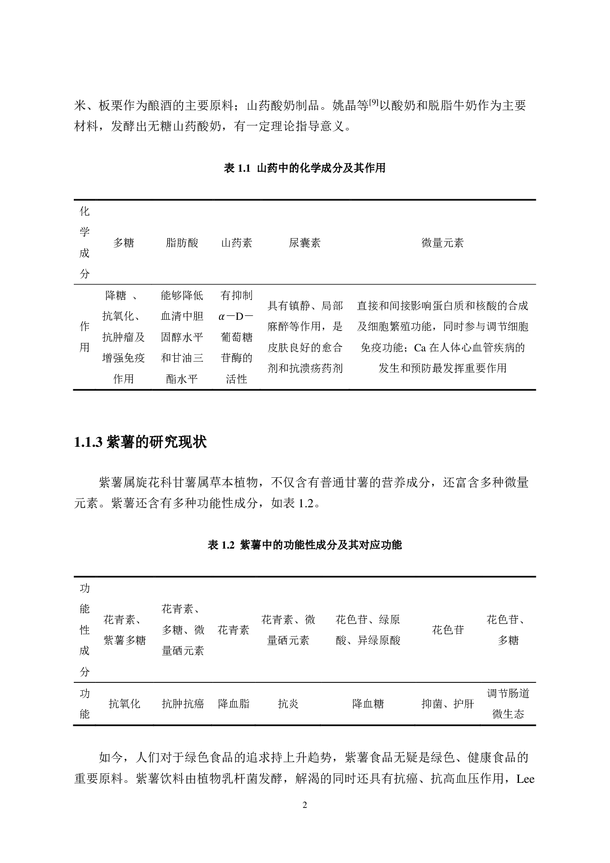 年产3000吨山药紫薯搅拌型酸奶工厂设计-15134字.pdf 第8页