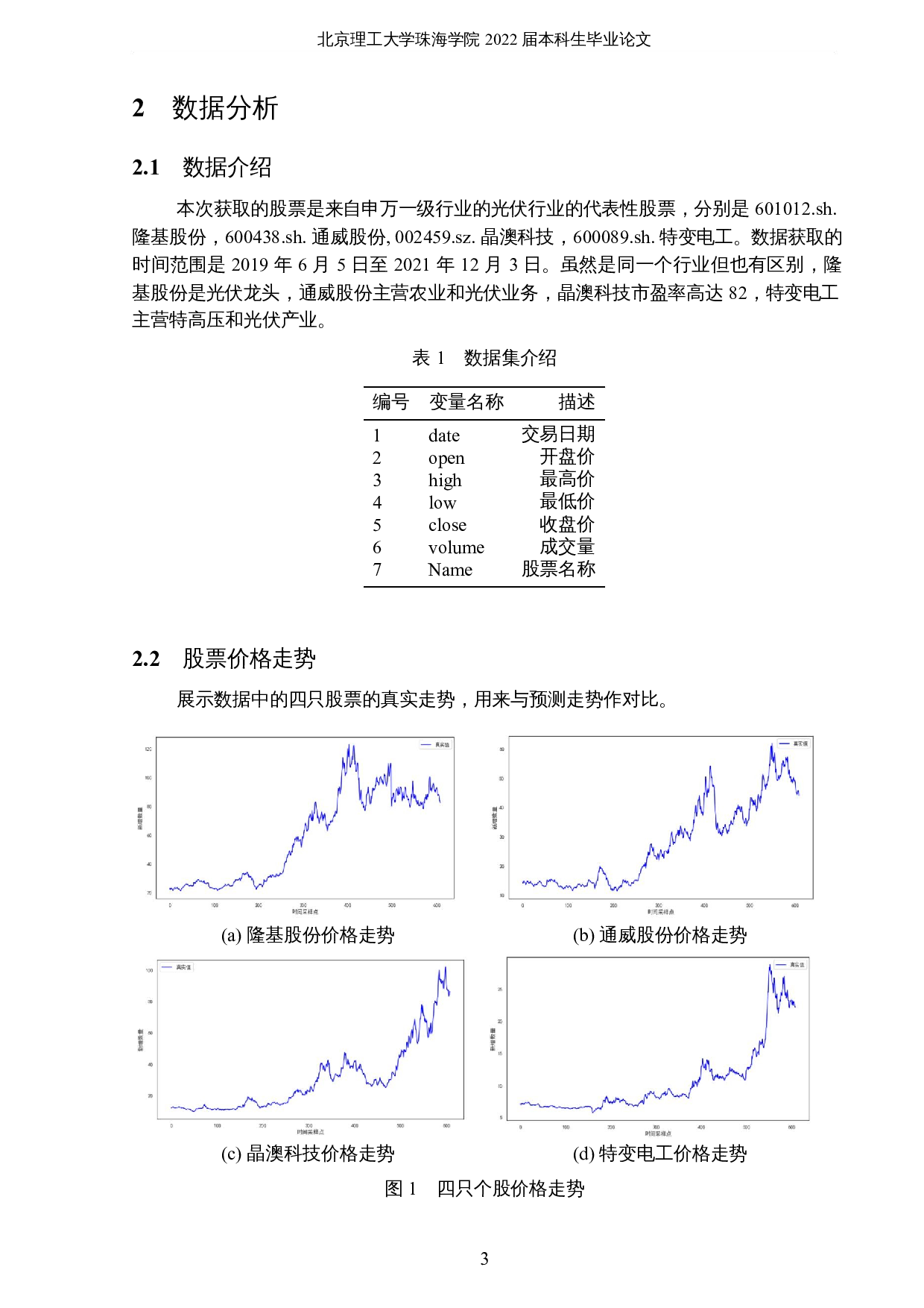 基于深度学习的证券投资策略分析-8155字.docx 第6页