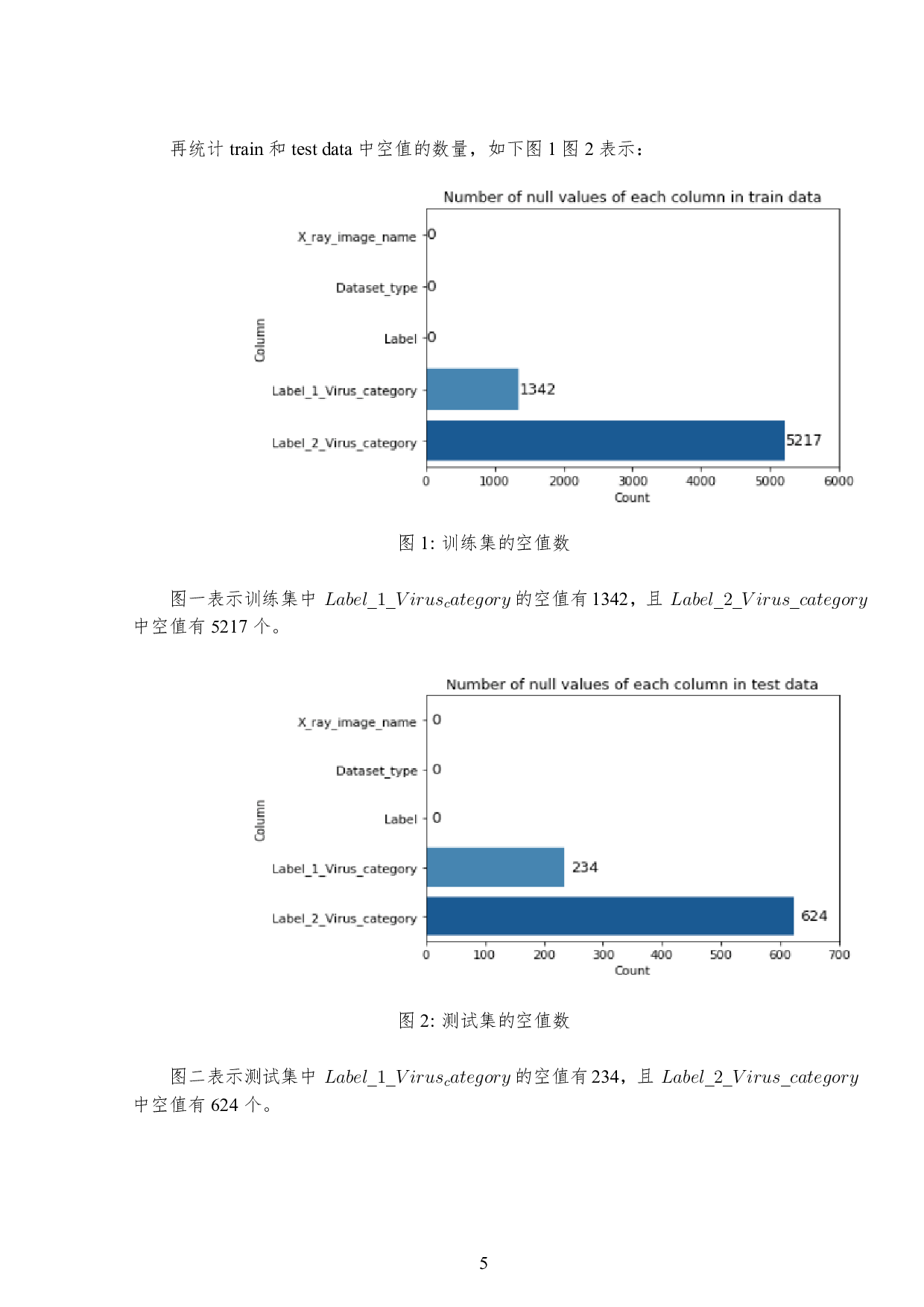 基于深度学习的肺炎胸片图像分类研究-6912字.pdf 第8页