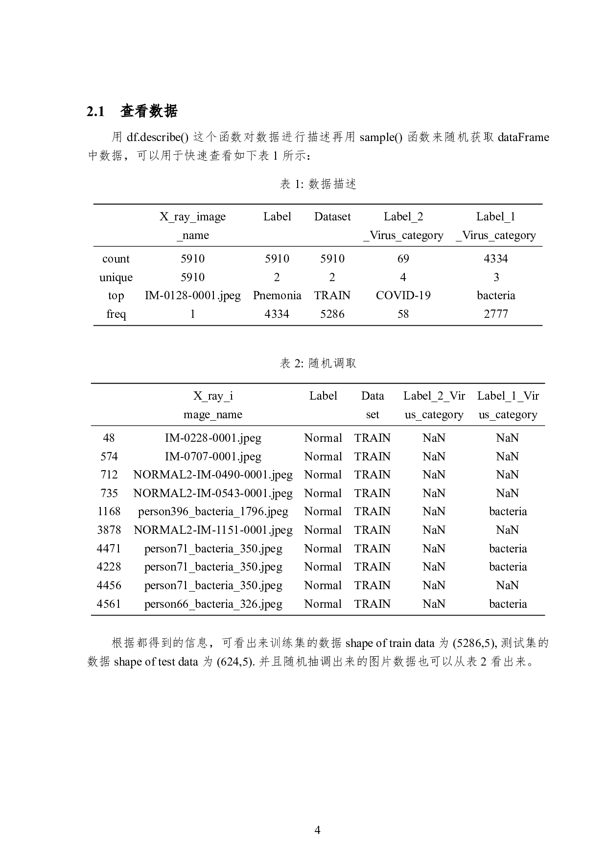 基于深度学习的肺炎胸片图像分类研究-6912字.pdf 第7页