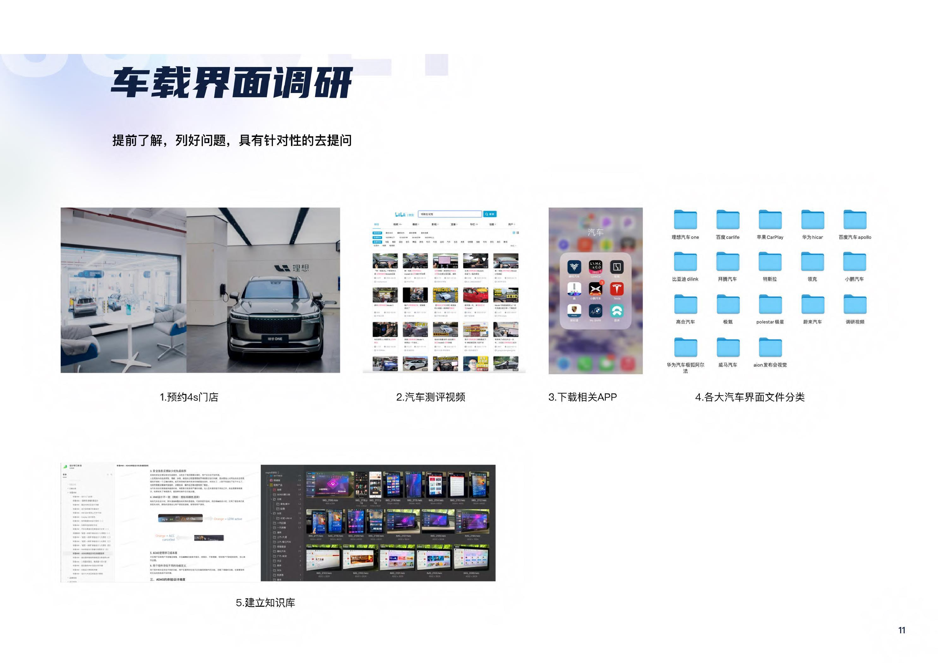 新能源汽车车载界面设计-0字.pdf 第10页