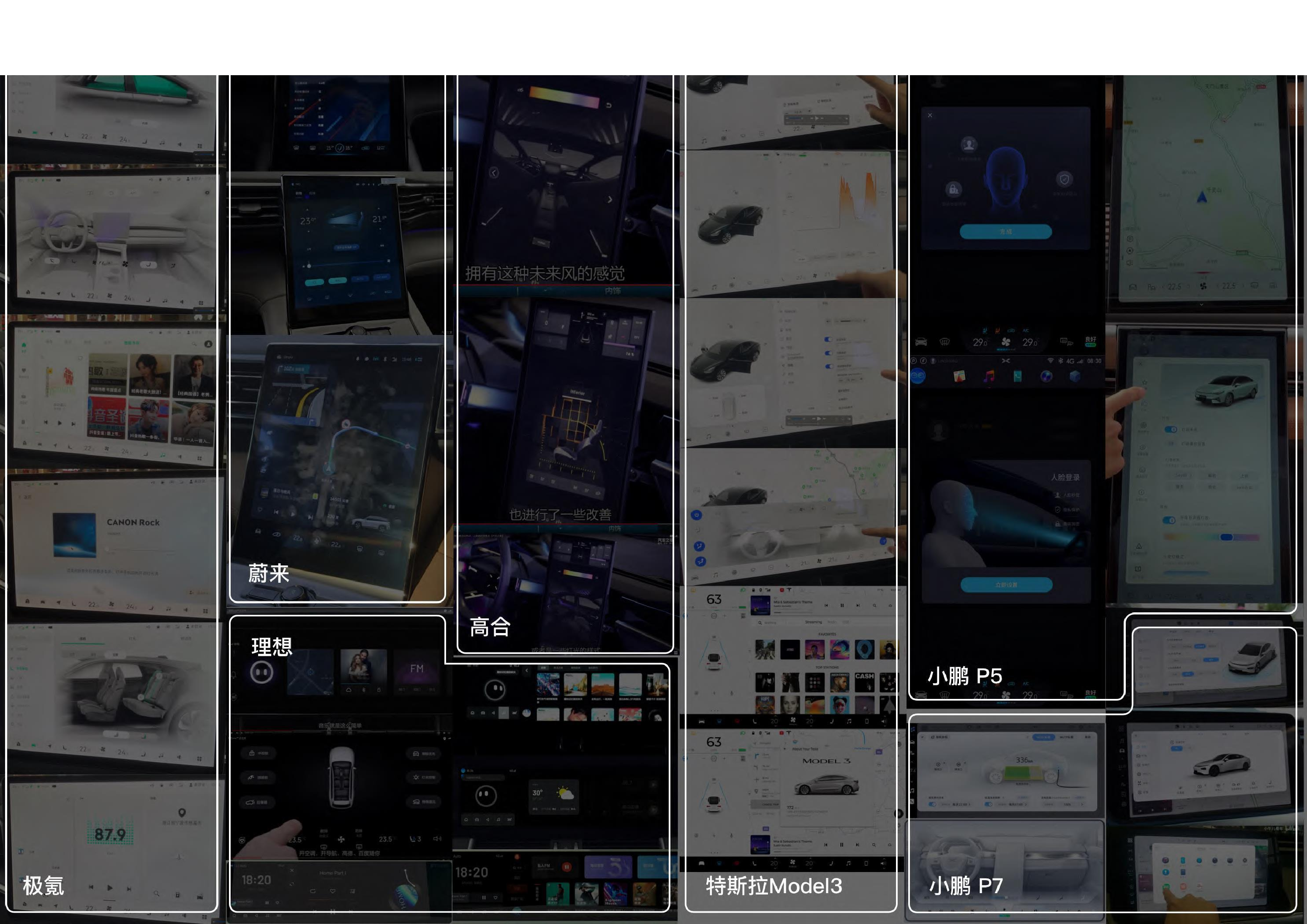 新能源汽车车载界面设计-0字.pdf 第9页