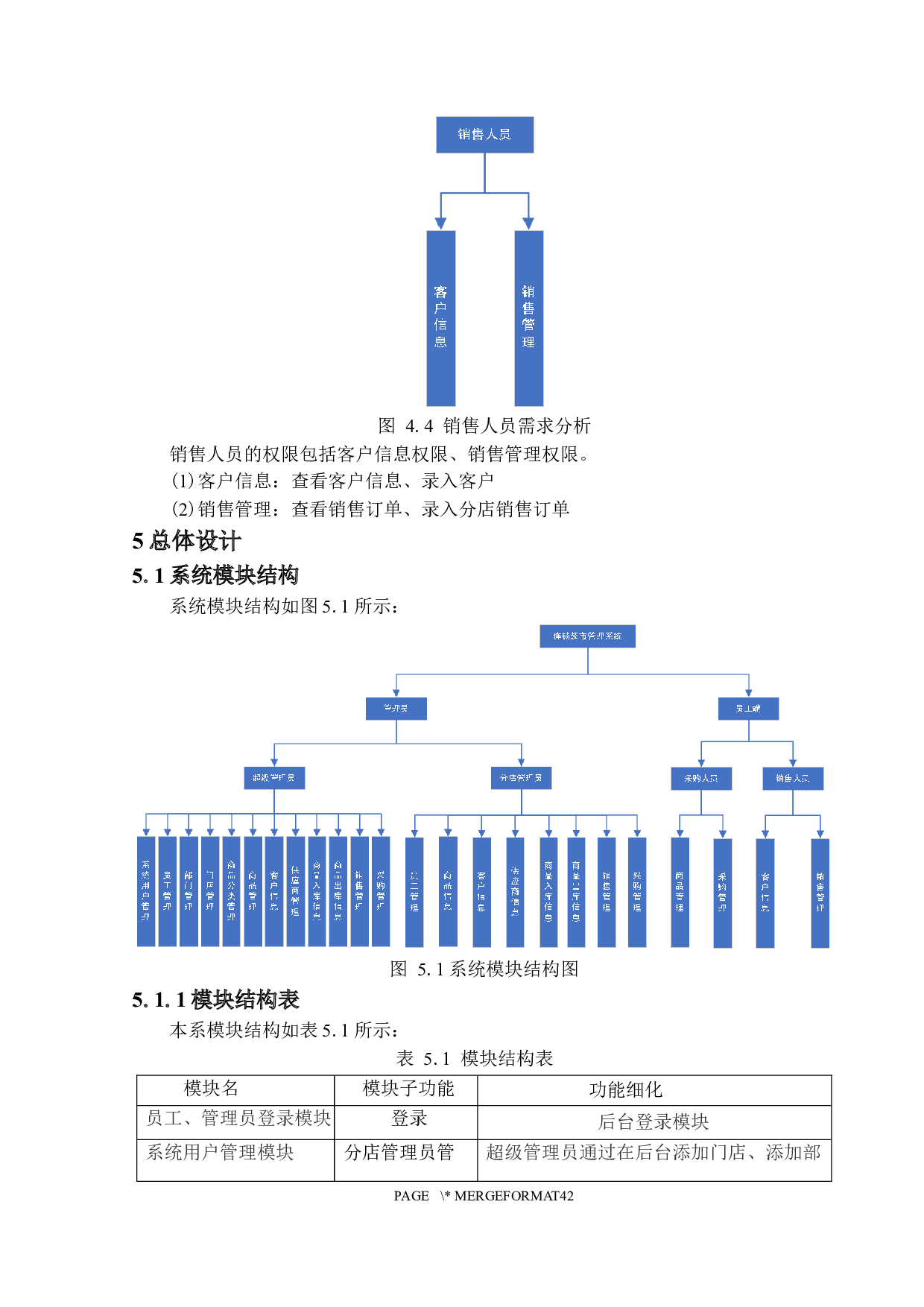 基于JAVA的连锁超市管理系统的设计与实现-16045字.docx 第10页
