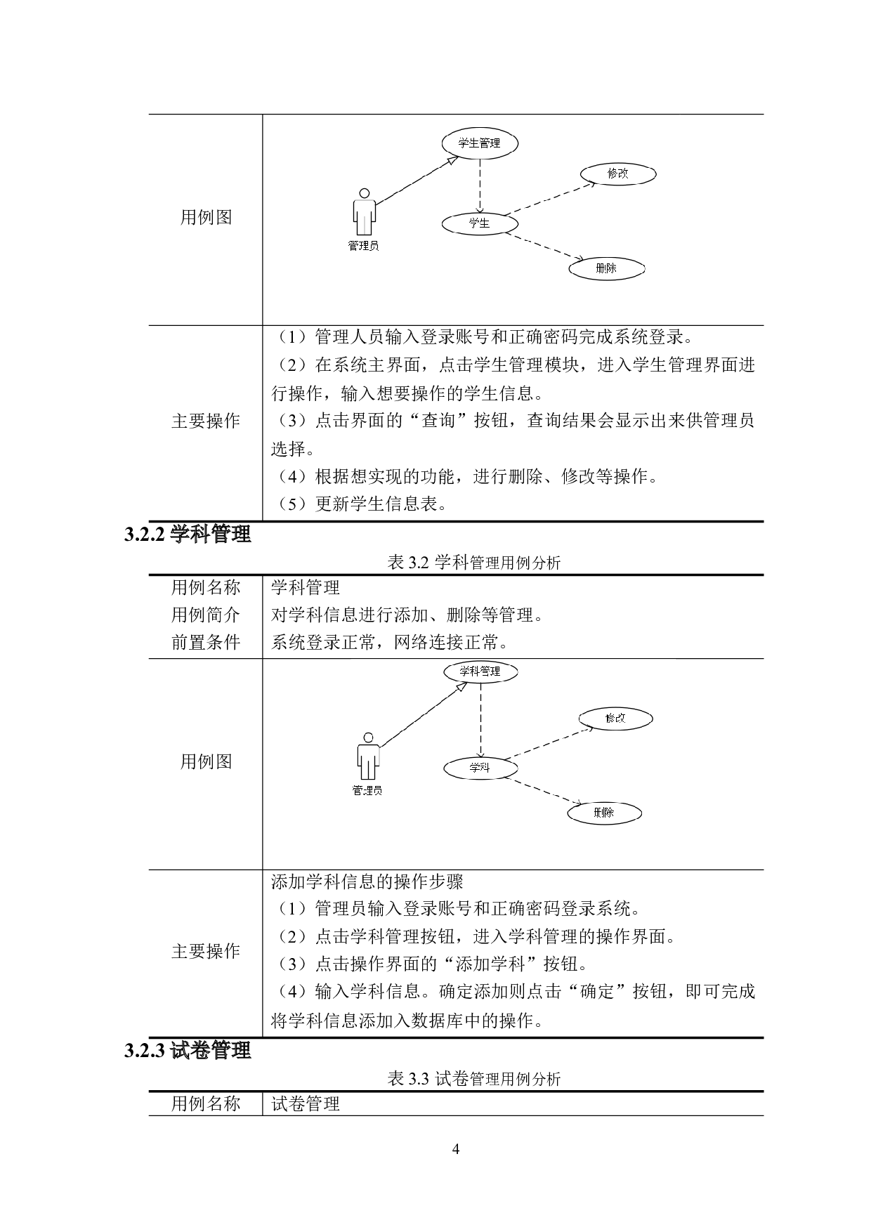 基于Java的计算机基础综合课程考研复习系统的设计与实现-10416字.doc 第8页