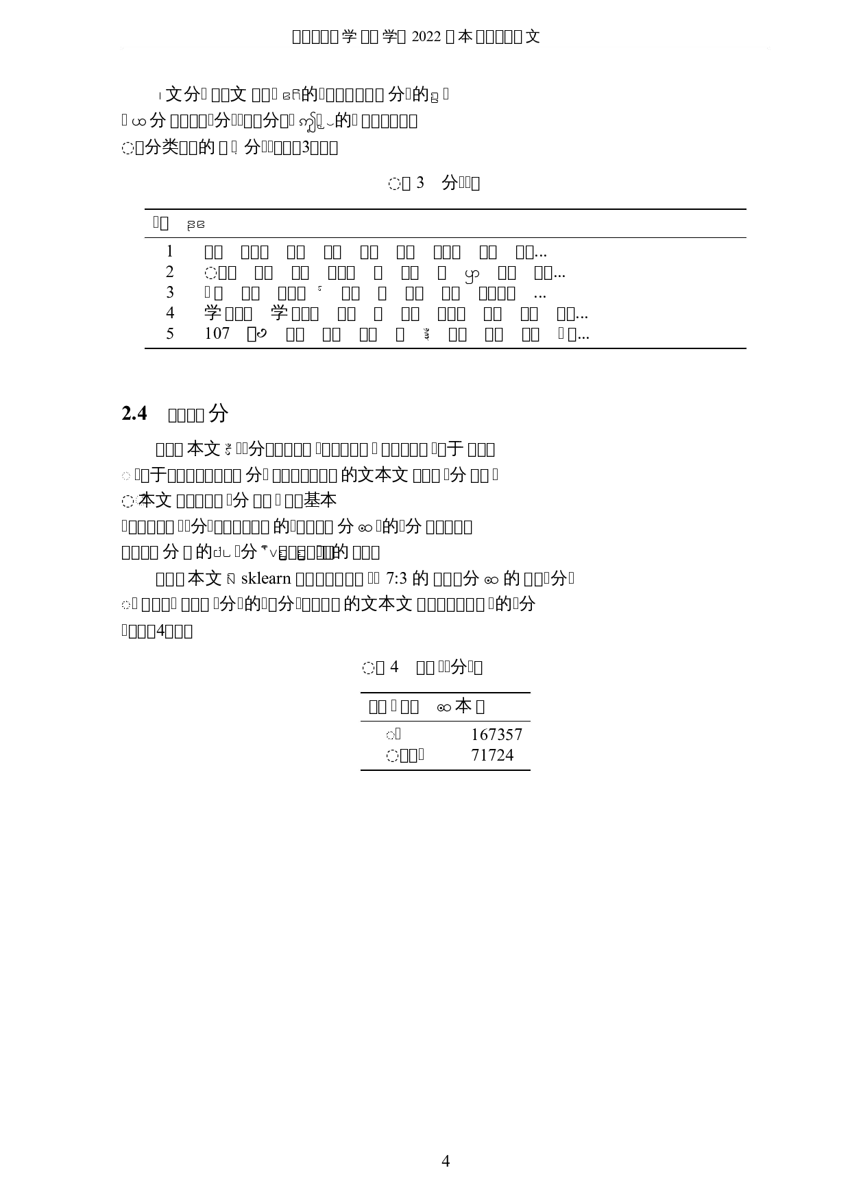 基于深度学习的智慧政务文本分类研究-7421字.docx 第7页