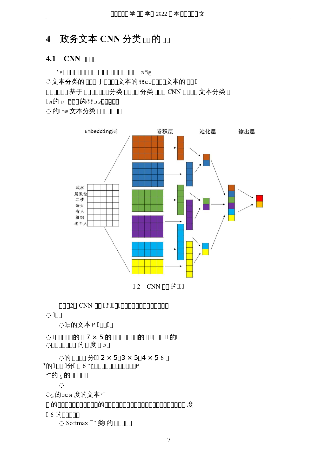 基于深度学习的智慧政务文本分类研究-7421字.docx 第10页