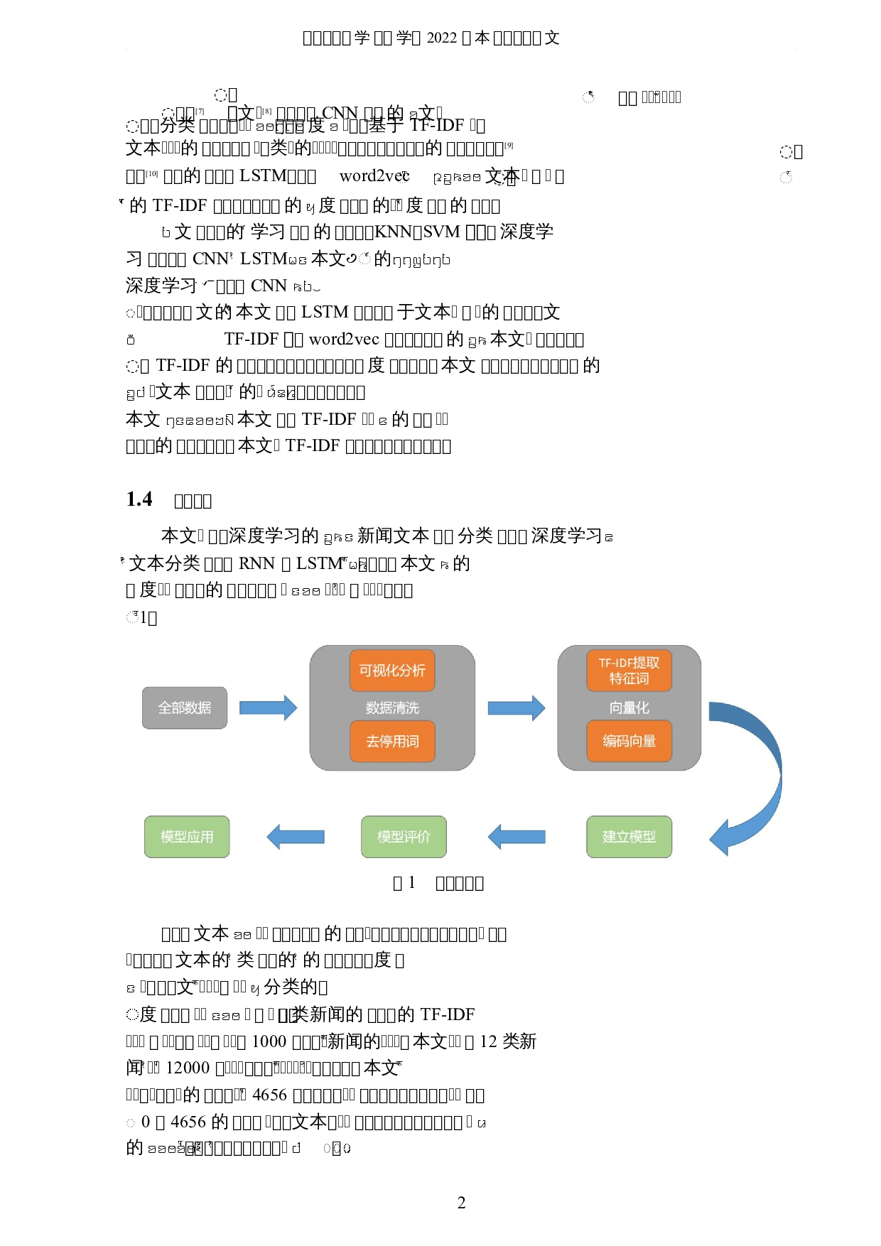 基于深度学习的新闻文本分类-6876字.docx 第5页