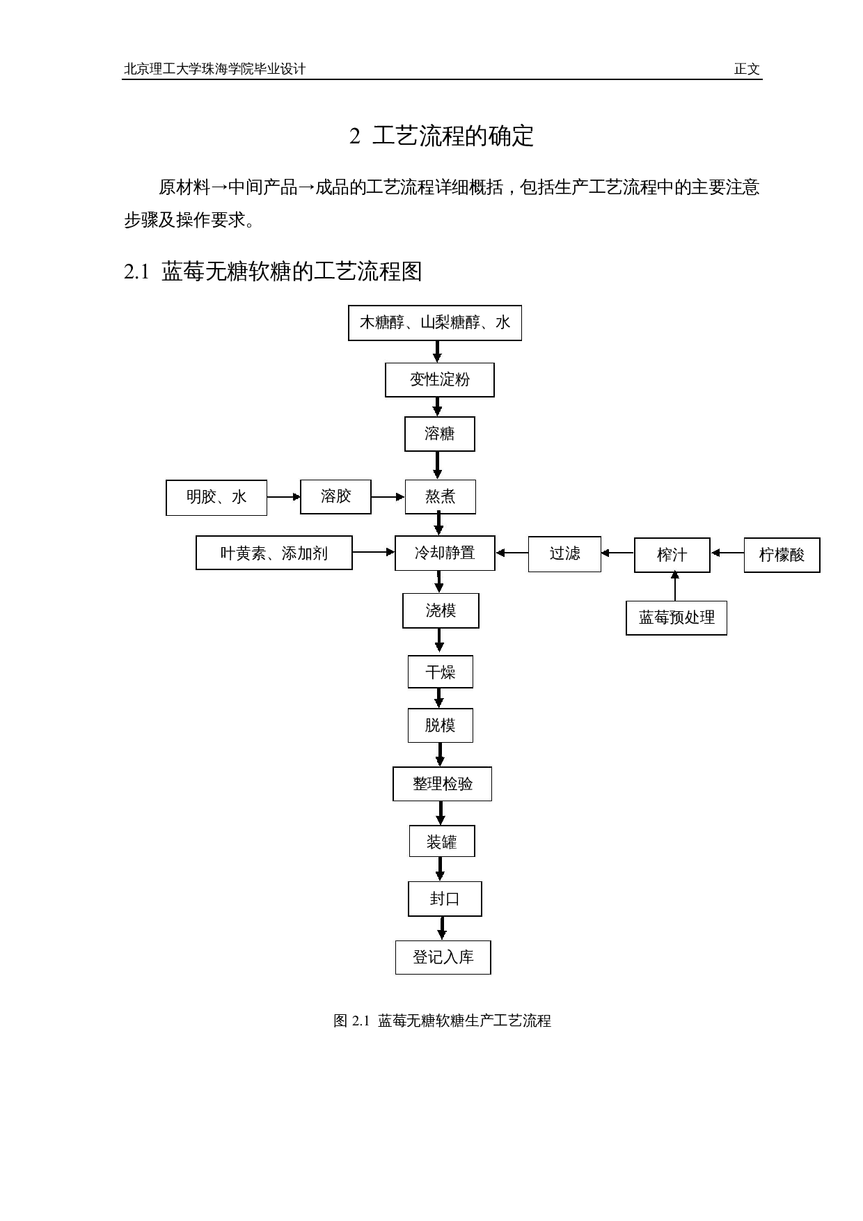 年产2000吨的蓝莓无糖软糖的工厂设计-15894字.docx 第10页