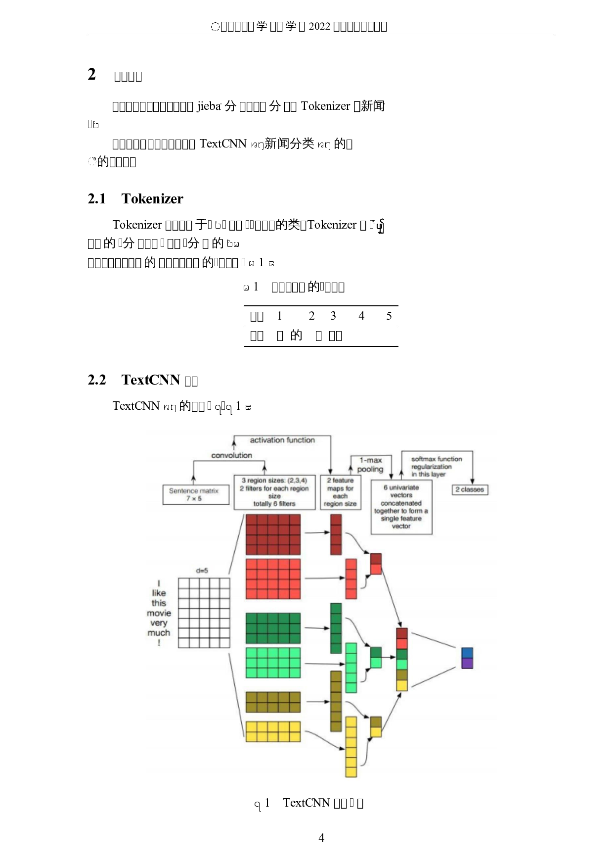 基于深度学习的新闻分类算法研究-5365字.docx 第7页