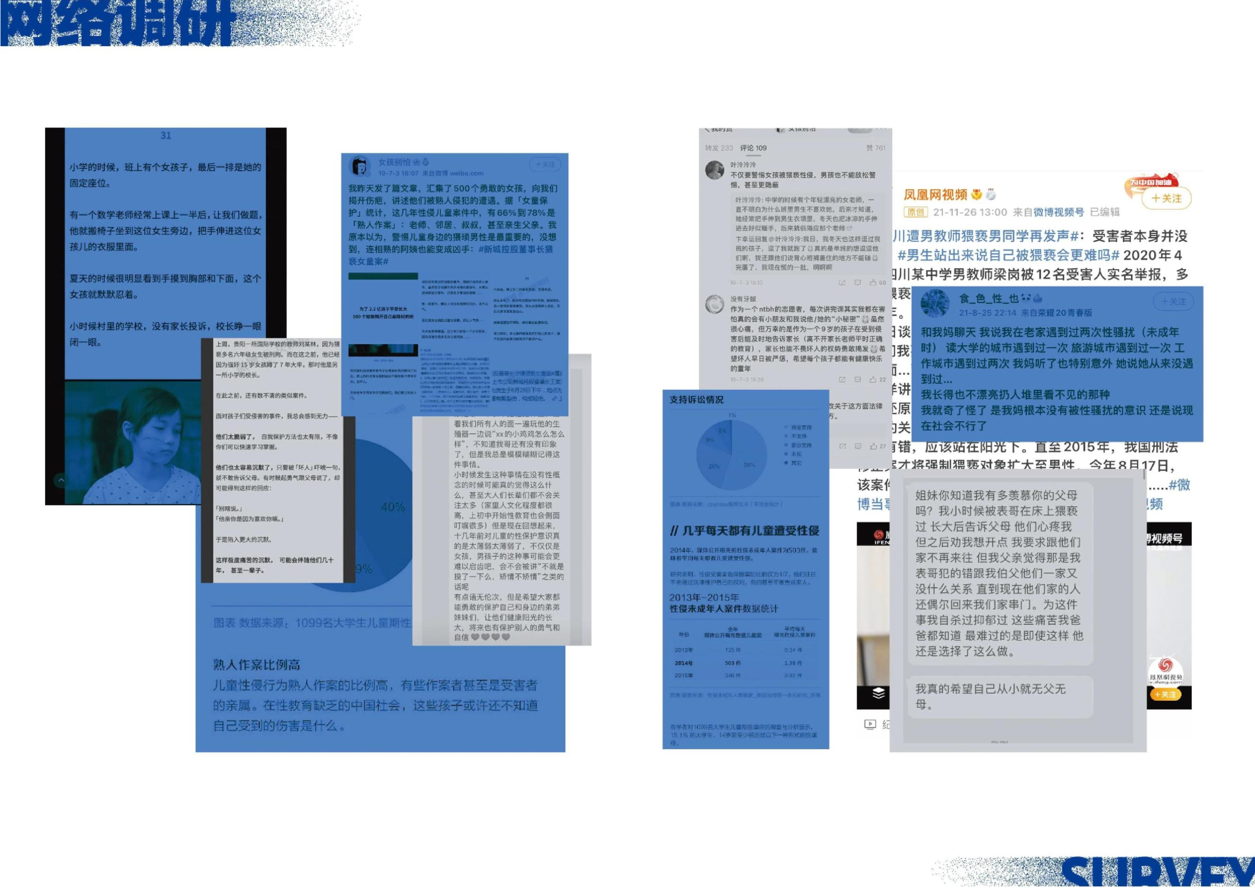 抵制未成年性骚扰的视觉推广设计.docx 第10页