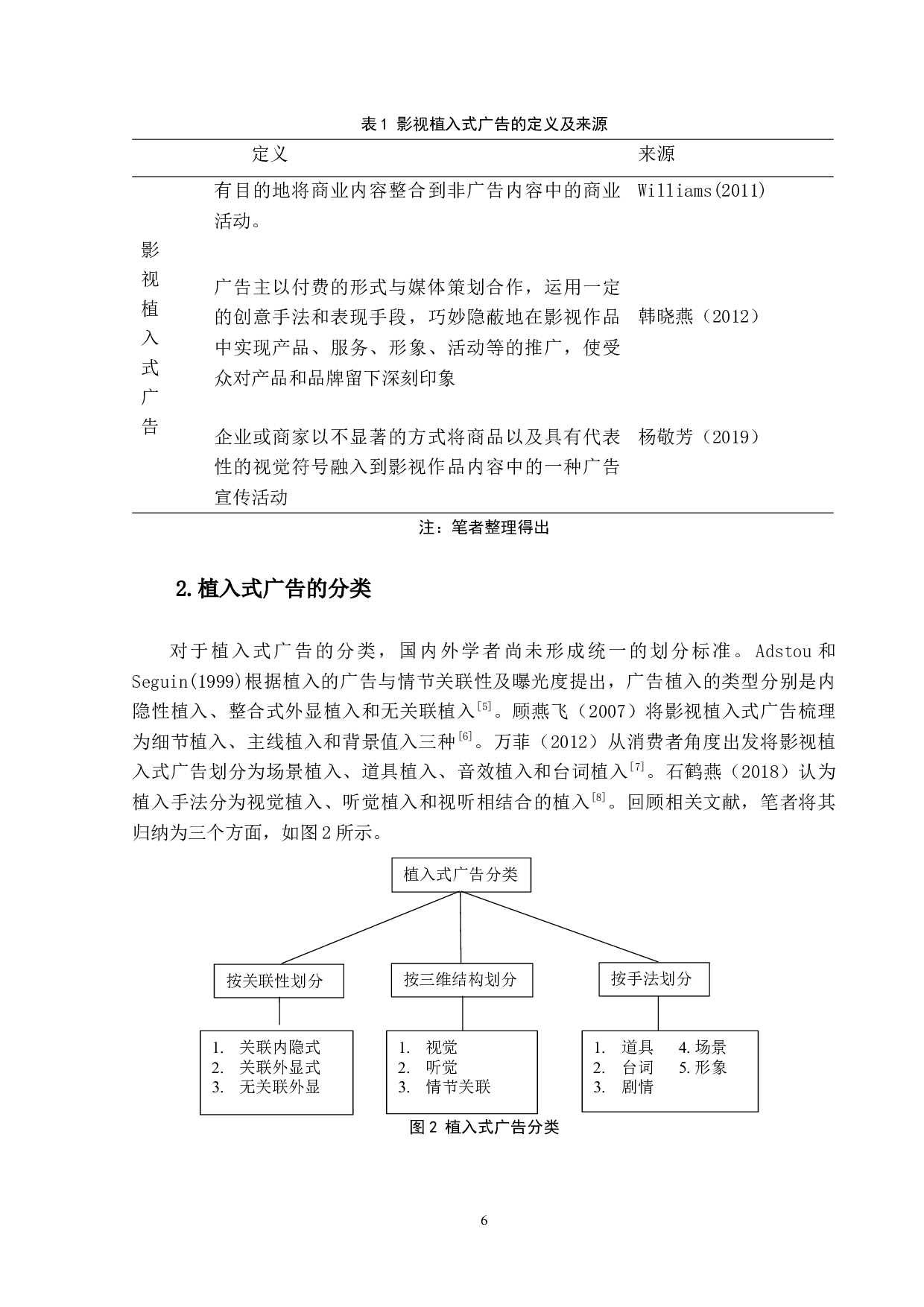曝光效应下影视植入式广告对品牌美誉度的影响&mdash;&mdash;以奔驰汽车为例-16999字.docx 第10页