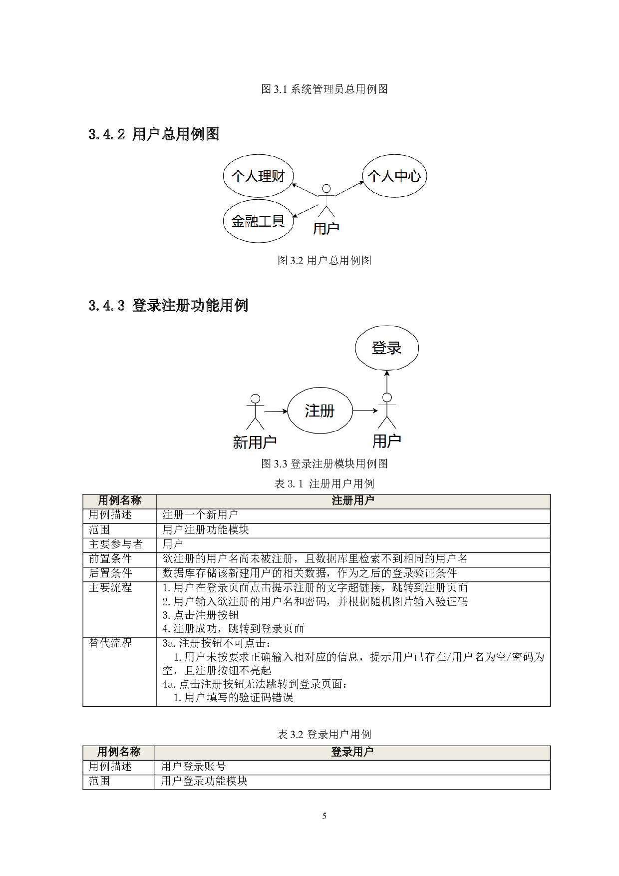 基于Java的个人理财系统的设计与实现-20260字.doc 第9页