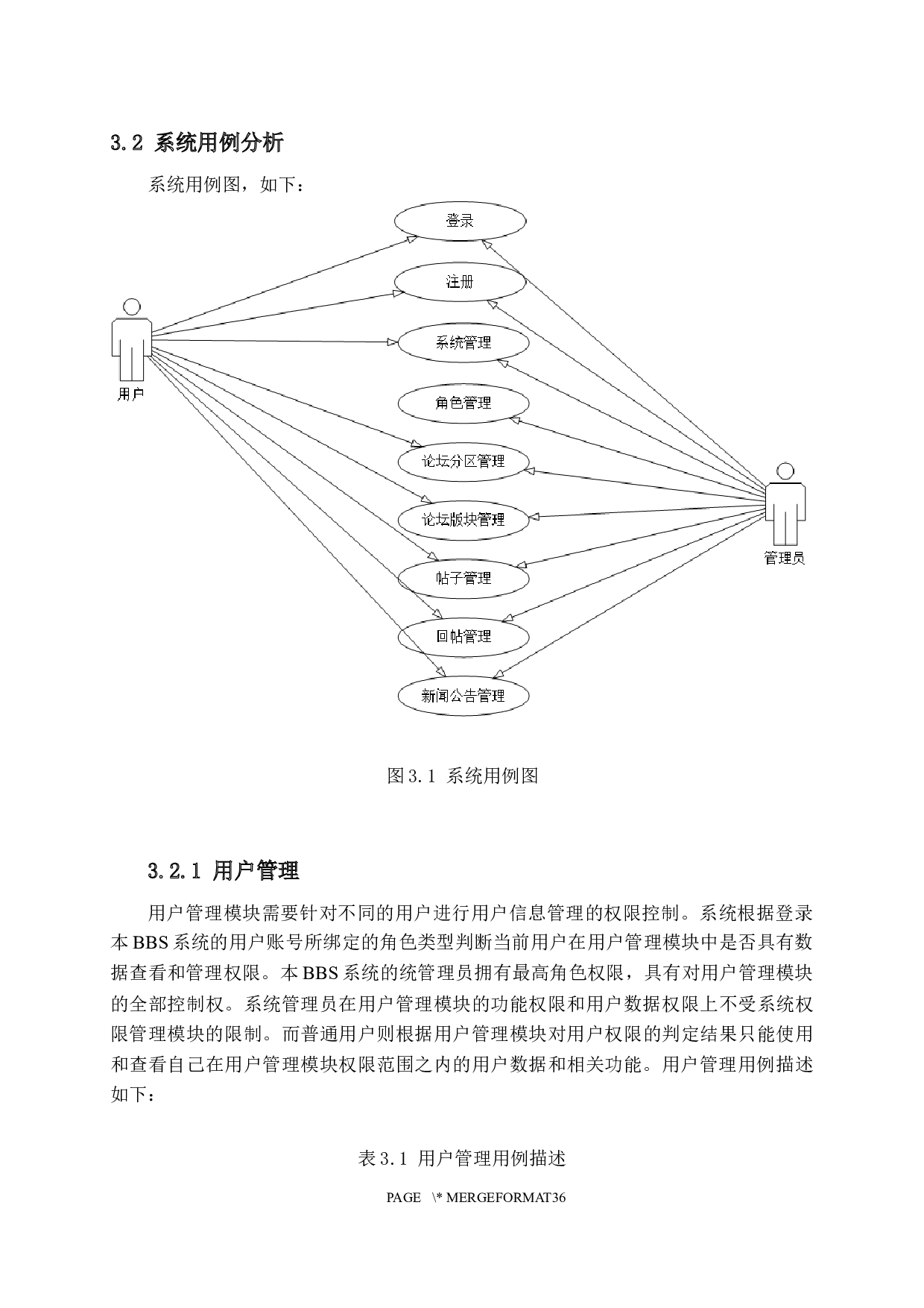 基于Java的BBS系统的设计与实现-13734字.docx 第10页