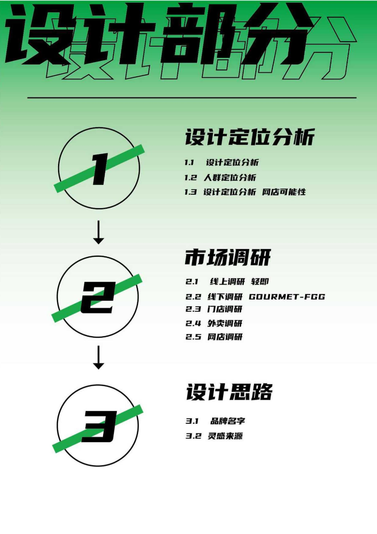 悦食轻食品牌设计-5333字.docx 第9页