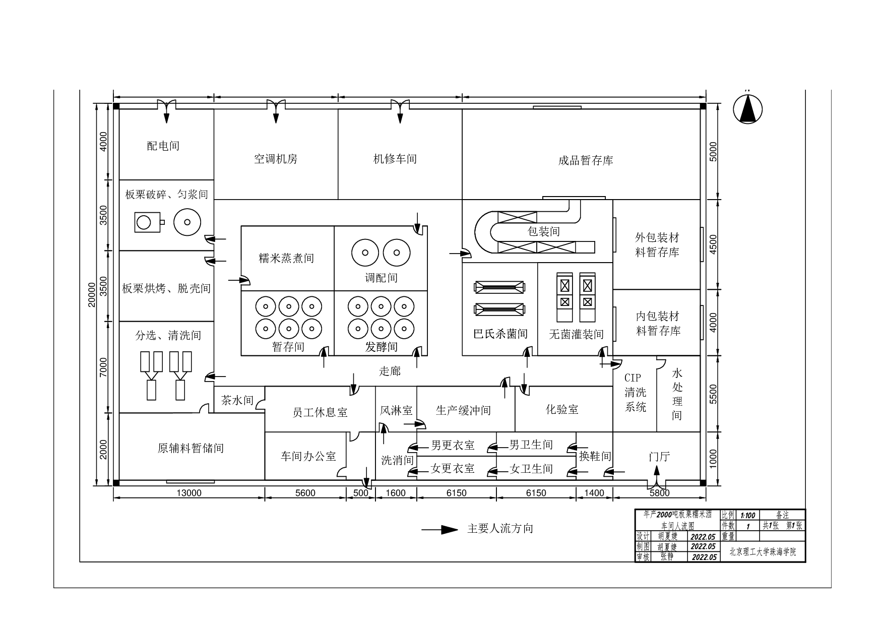 ԃᓃ ޘ㠚ࣘ⍇♼ሱаփᵪ ޘ㠚ࣘ㻵㇡ᵪ␈㊣ᵪ ⎨⌑㖀 ⭥✔⚹ ޘ㠚ࣘ≄⌑␵⍇ᵪ-399字.pdf 第2页