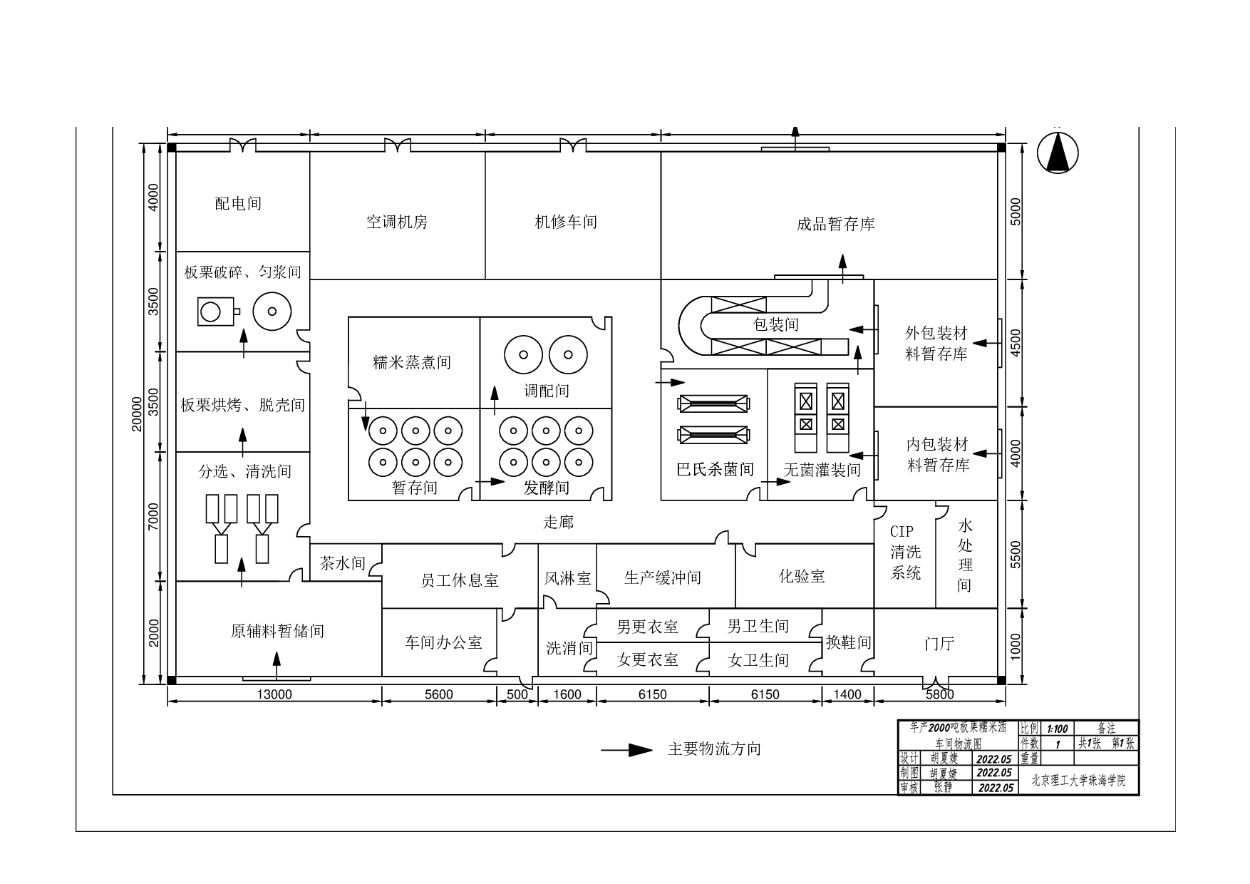 ԃᓃ ޘ㠚ࣘ⍇♼ሱаփᵪ ޘ㠚ࣘ㻵㇡ᵪ␈㊣ᵪ ⎨⌑㖀 ⭥✔⚹ ޘ㠚ࣘ≄⌑␵⍇ᵪ-399字.pdf 第3页