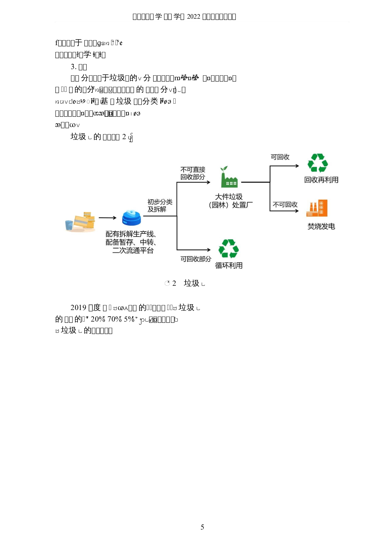 基于深度学习对垃圾分类识别的研究-5245字.docx 第8页