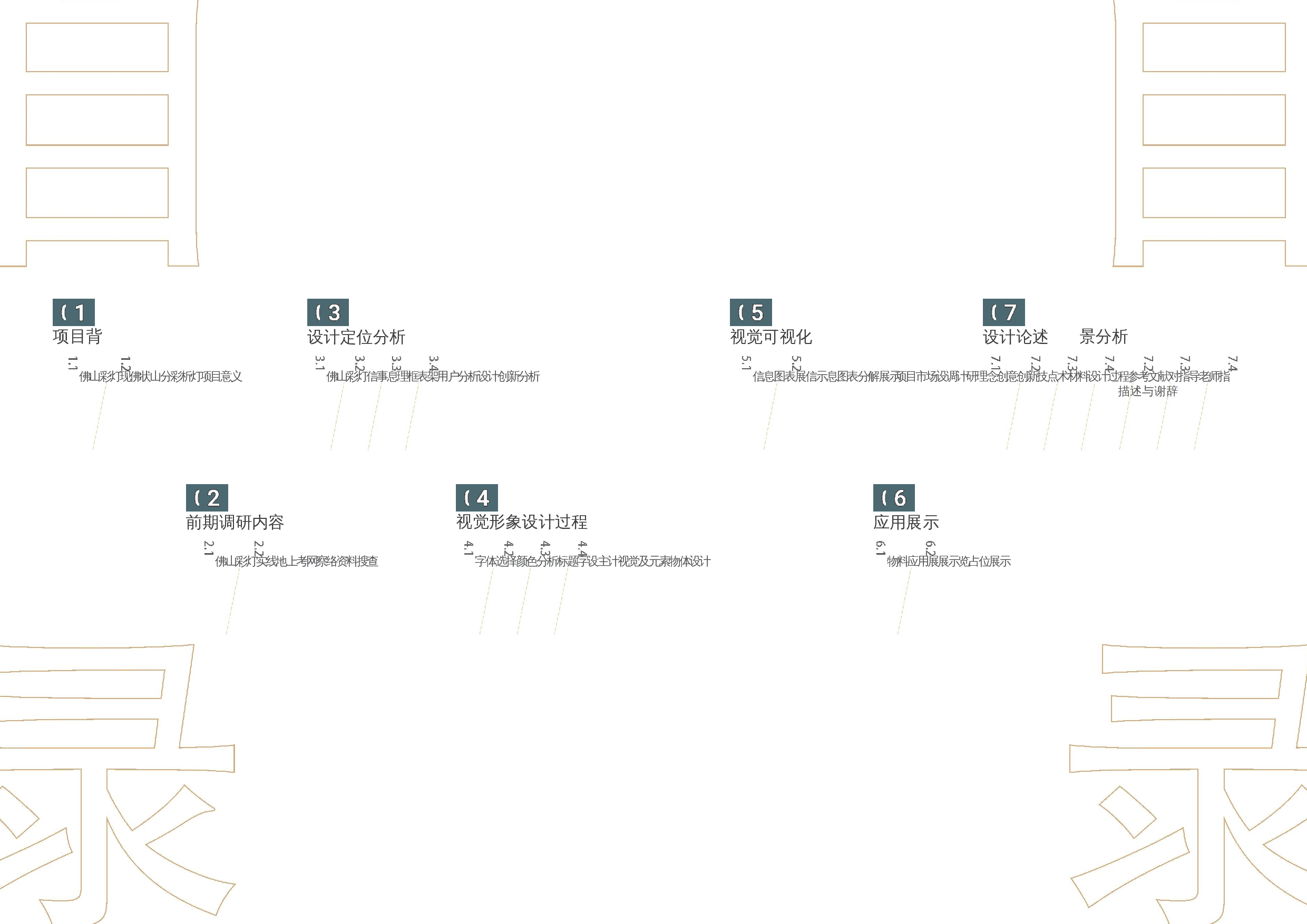 广东非遗佛山彩灯视觉可视设计-8521字.docx 第3页