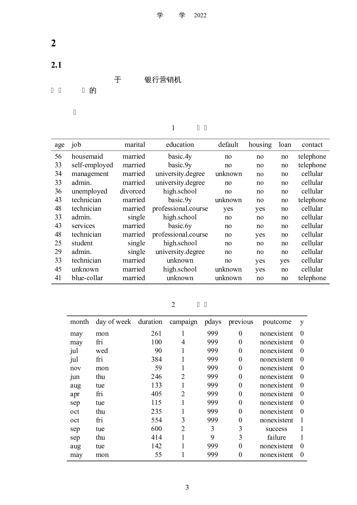 基于机器学习的银行精准营销研究-4703字.docx 第6页