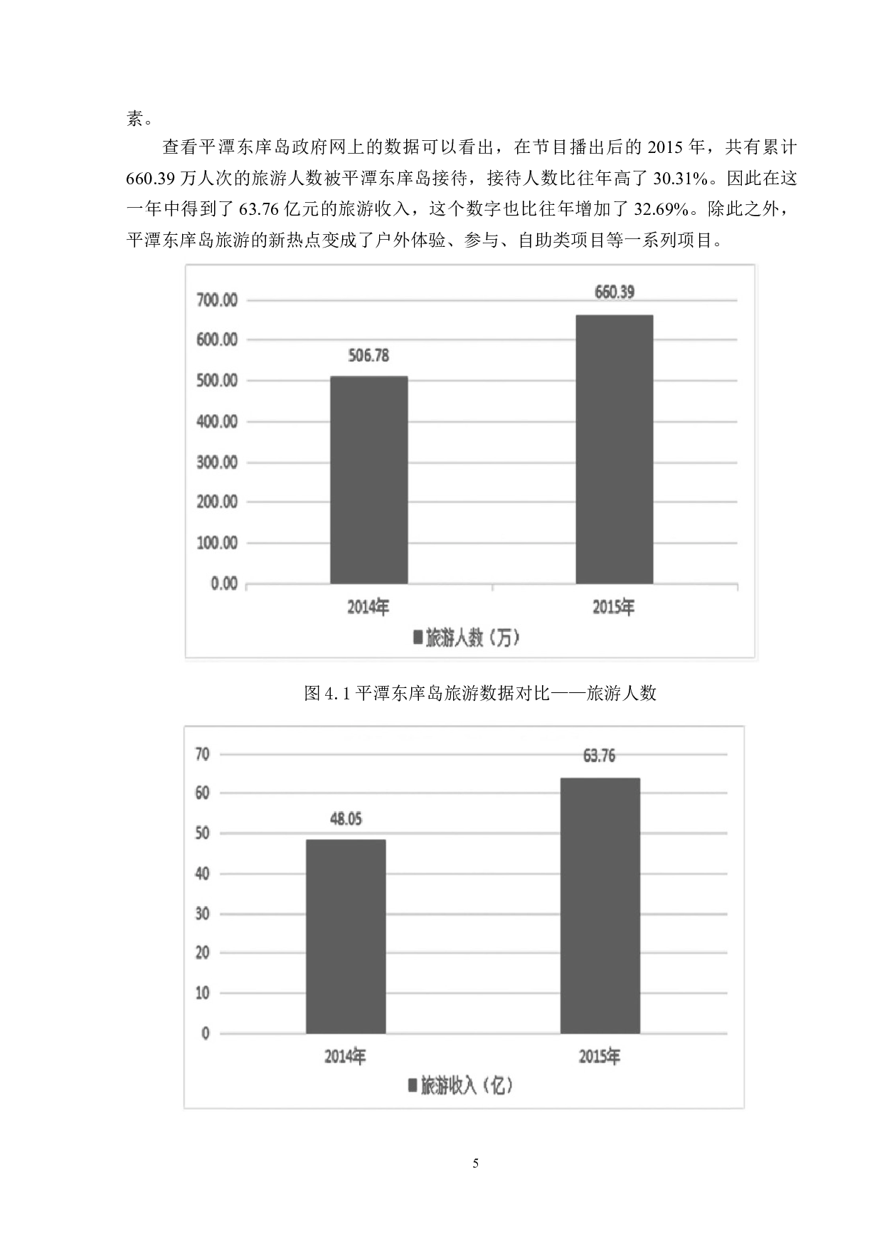 文旅真人秀节目对城市形象营销的影响研究-15702字.doc 第9页