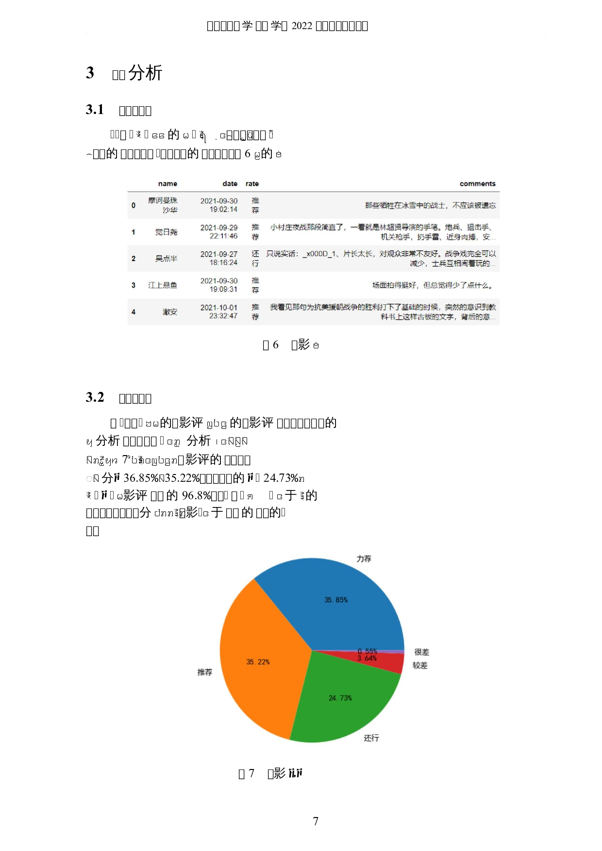 基于机器学习的豆瓣影评情感分析-4043字.docx 第10页