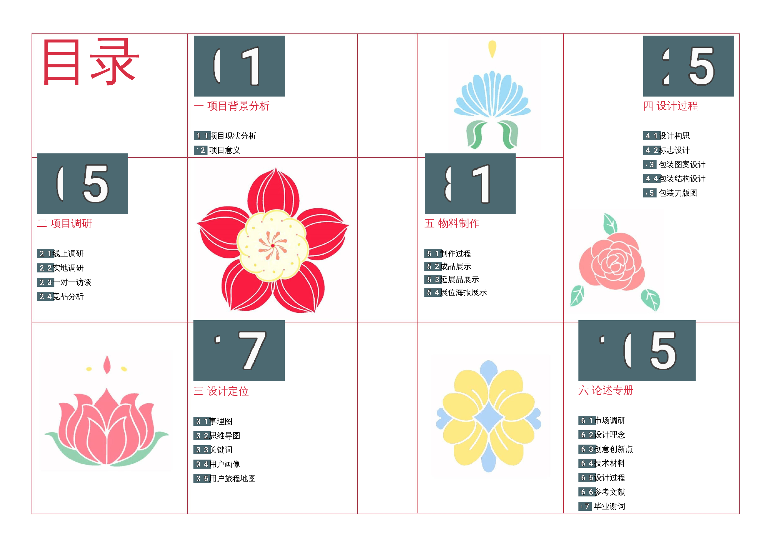 广东钵仔糕包装设计-14092字.docx 第3页