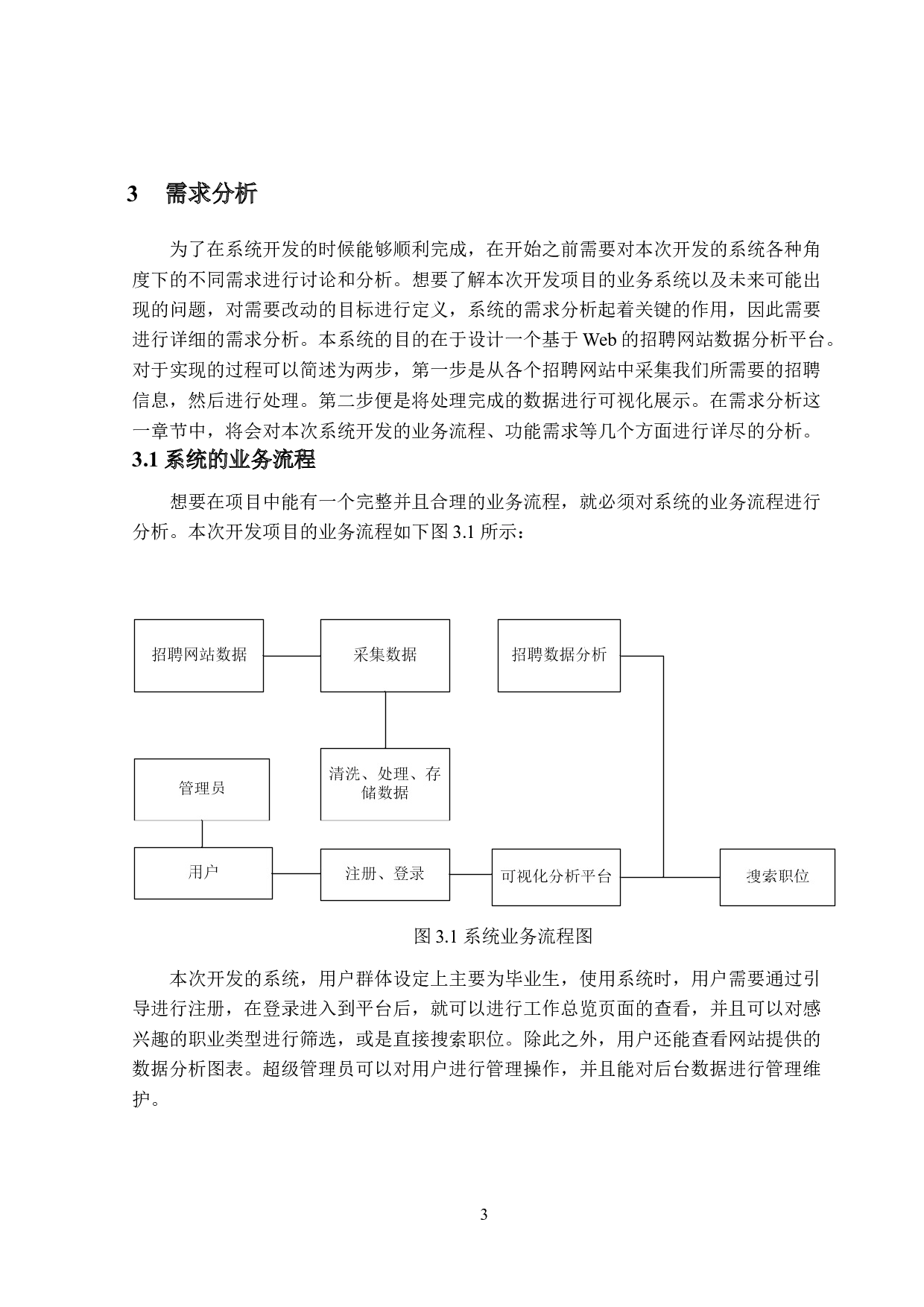 基于Django的招聘网站数据分析平台的设计与实现-13253字.doc 第7页