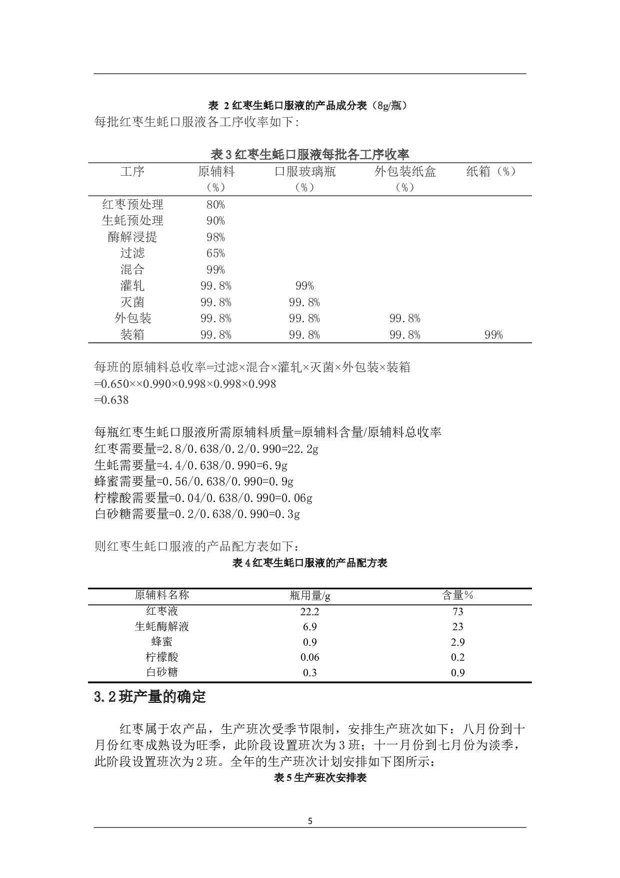 年产1000万支红枣生蚝口服液工厂设计-12510字.doc 第10页