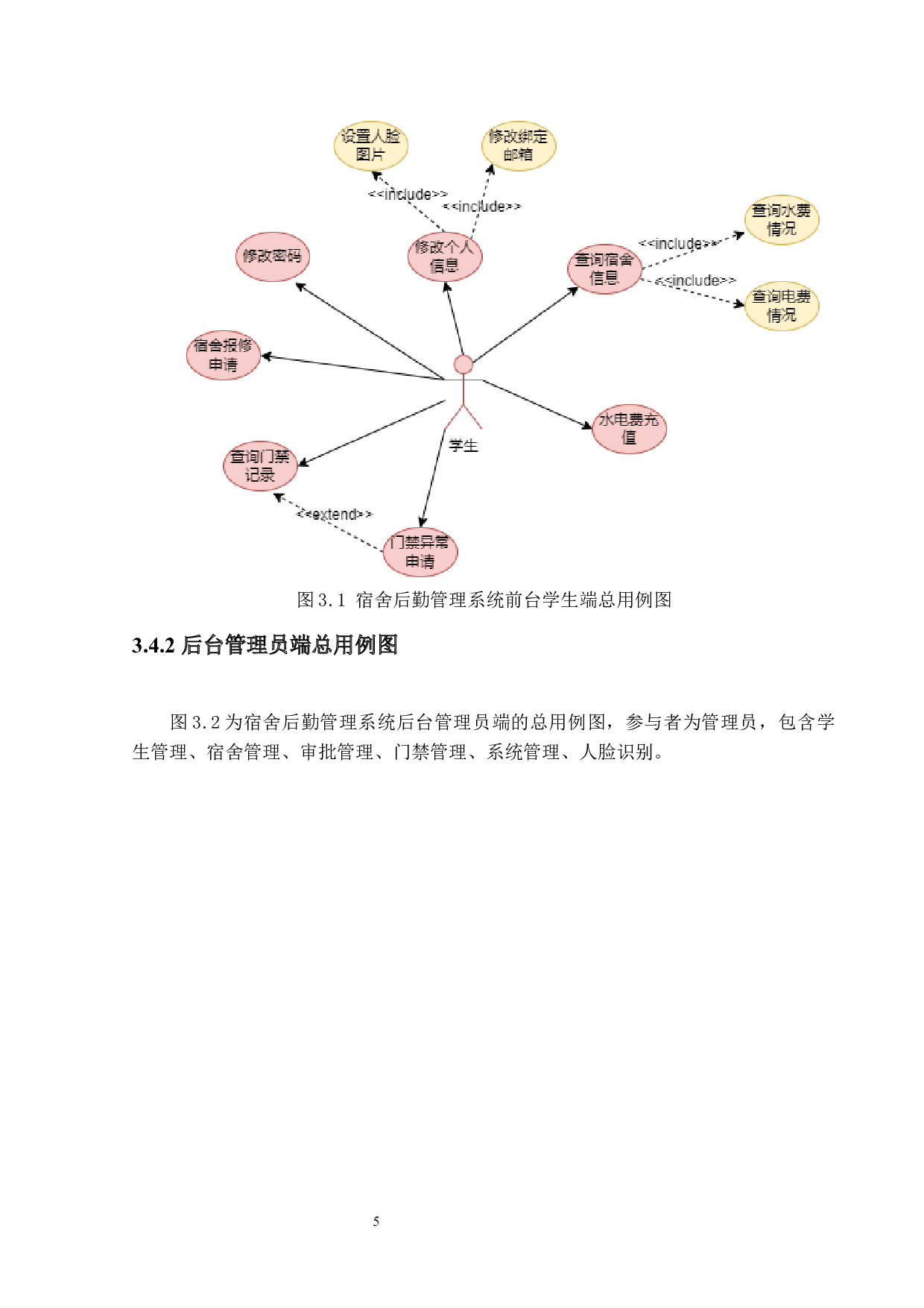 基于Django的宿舍后勤管理系统的设计与实现-23441字.docx 第10页