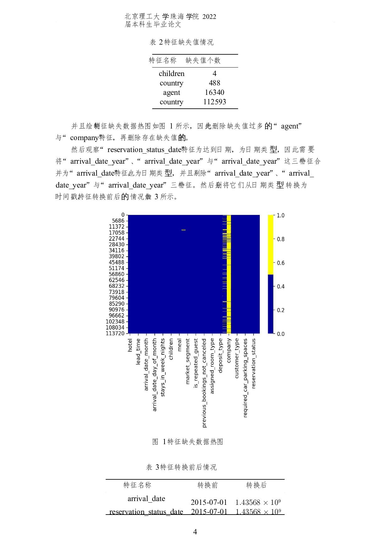基于机器学习模型的酒店预订研究-6089字.docx 第7页