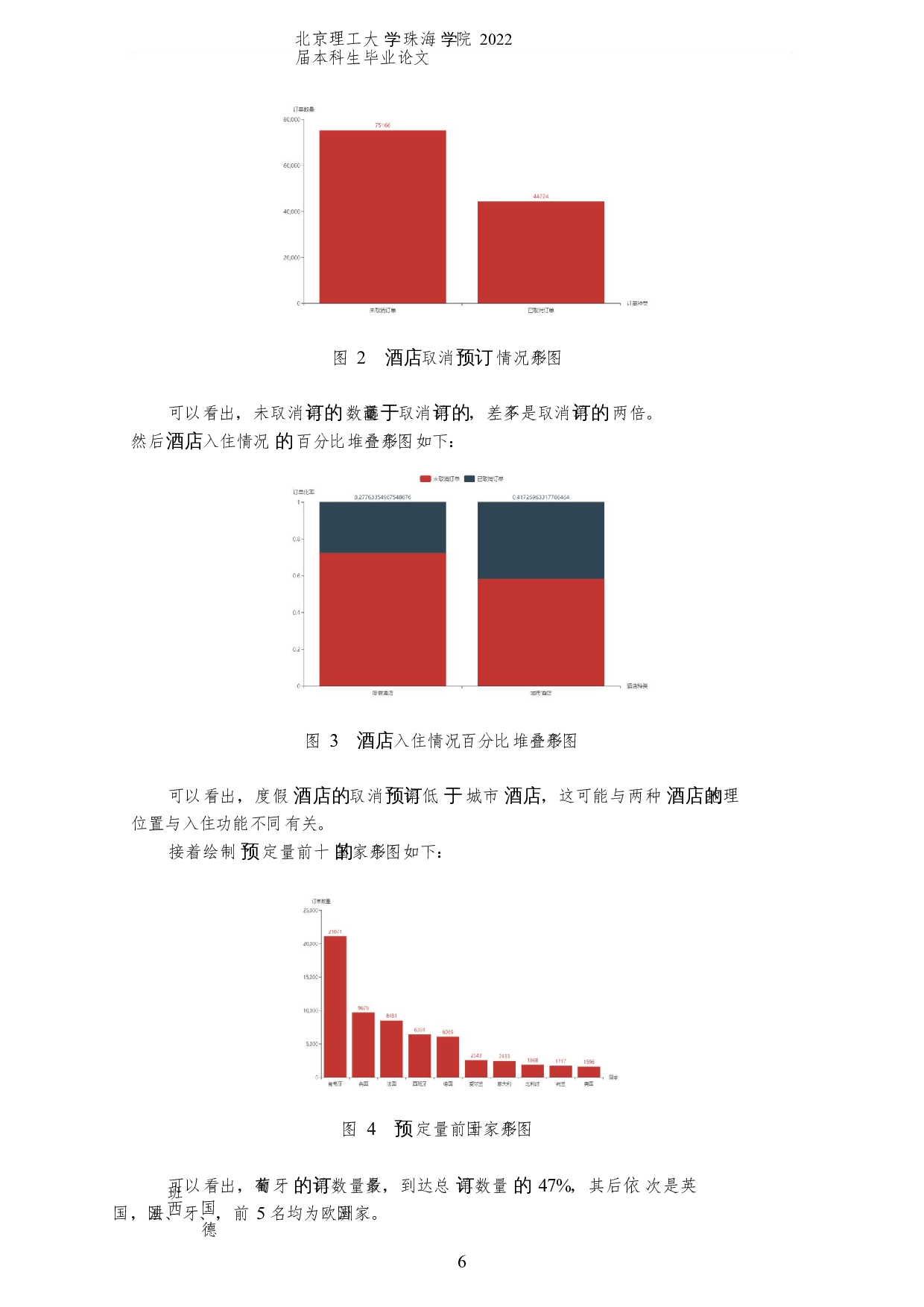 基于机器学习模型的酒店预订研究-6089字.docx 第9页