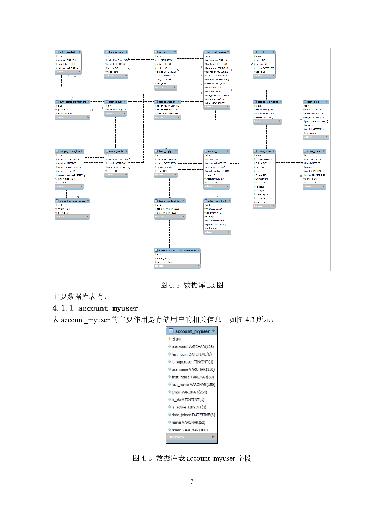 基于Django的个人学习网站的设计与实现-13504字.doc 第10页
